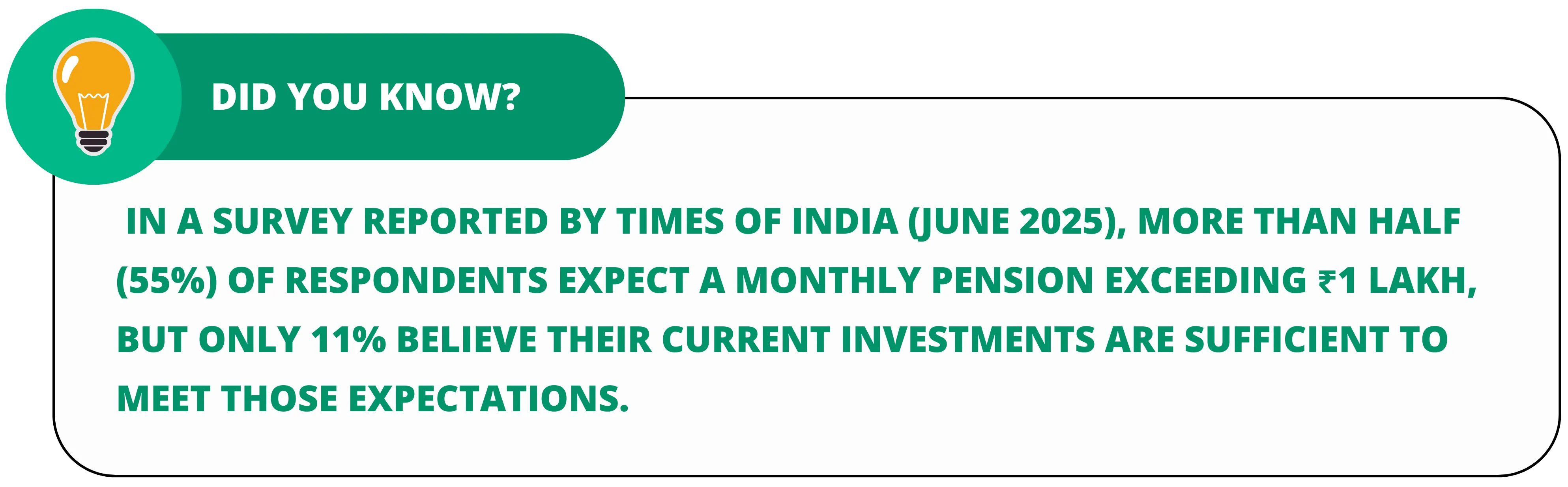 How much money need to retire in India – Image 46