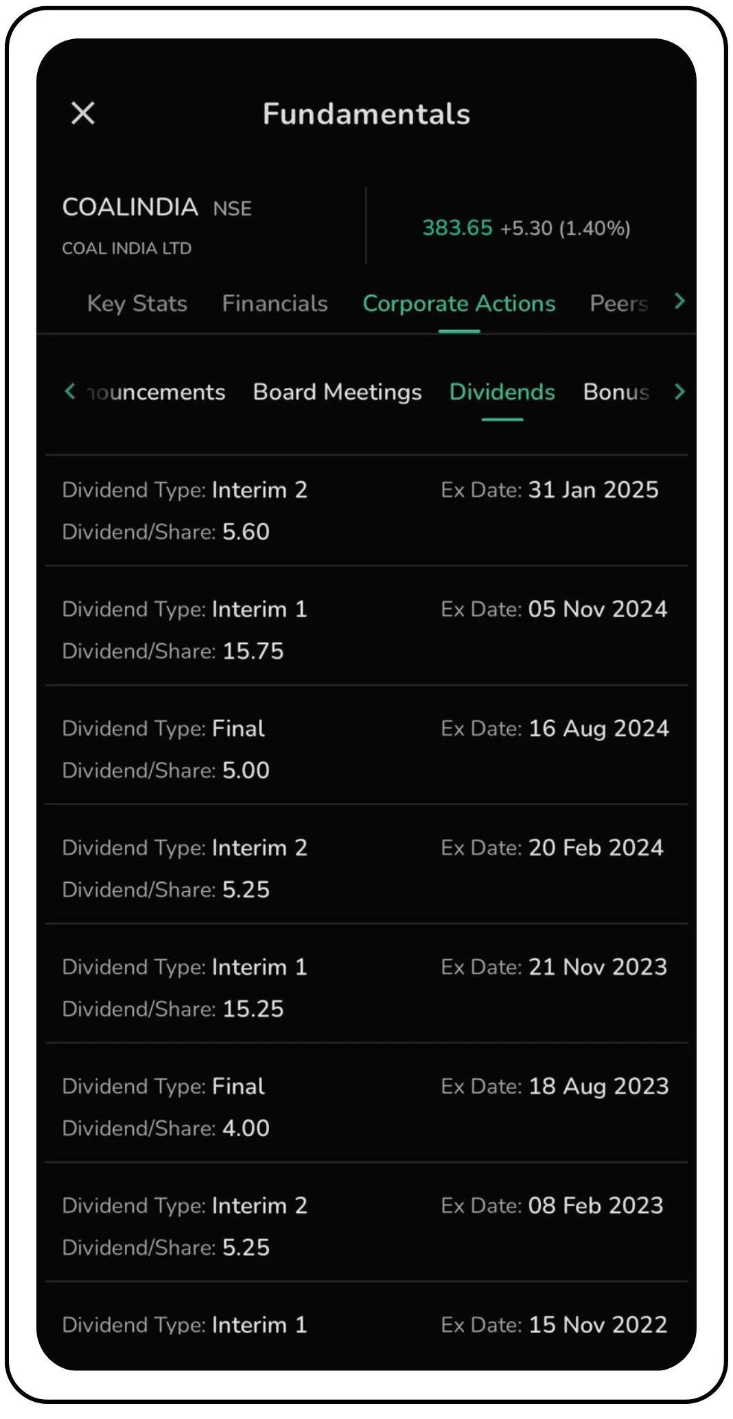 Make Dividends Your IPL Ticket Sponsor