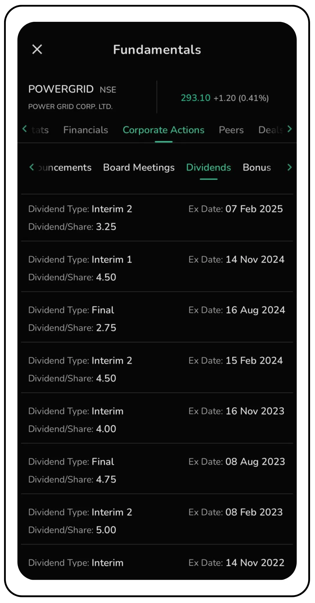 Make Dividends Your IPL Ticket Sponsor