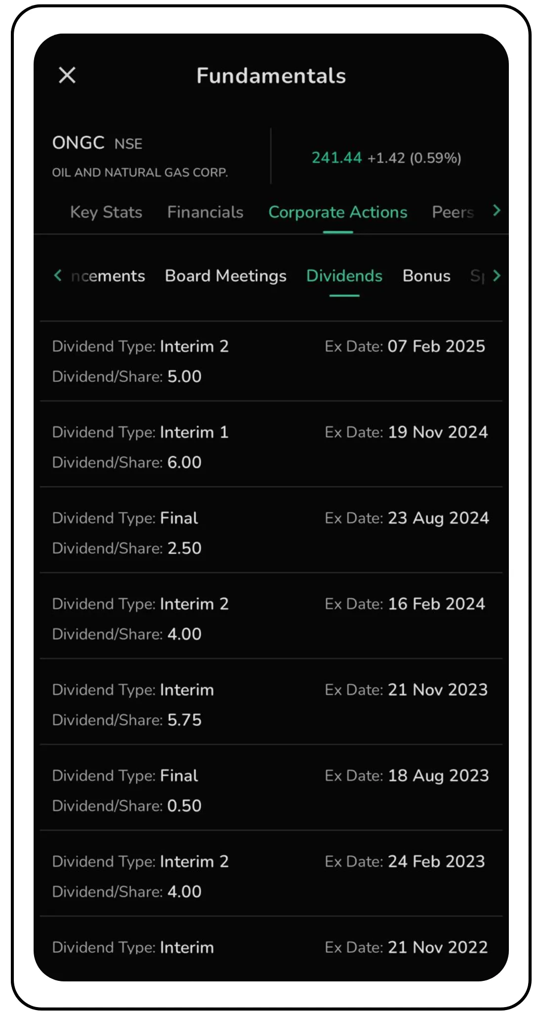Make Dividends Your IPL Ticket Sponsor