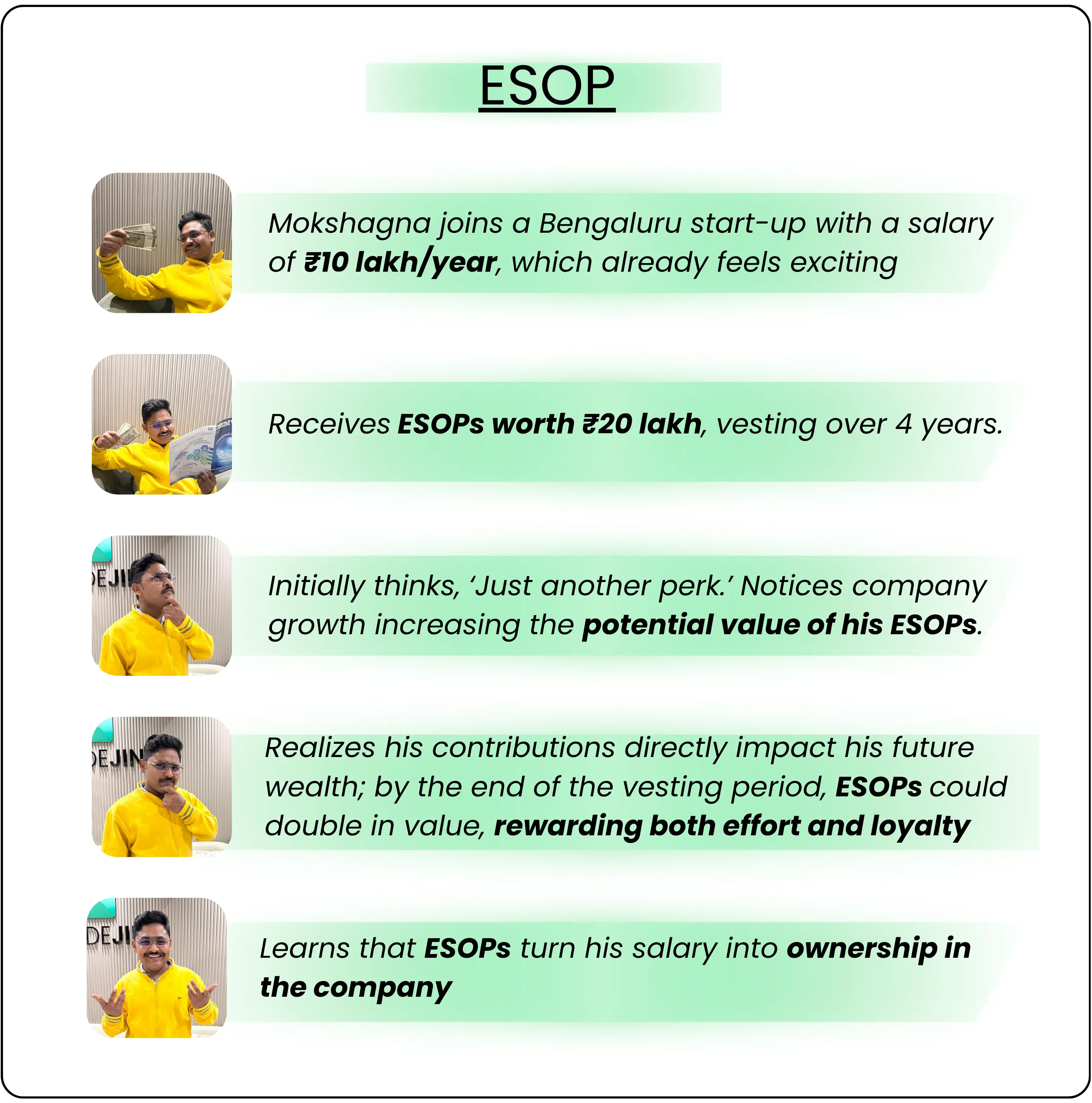 Own a piece of your company’s success from ESOP – Image 95