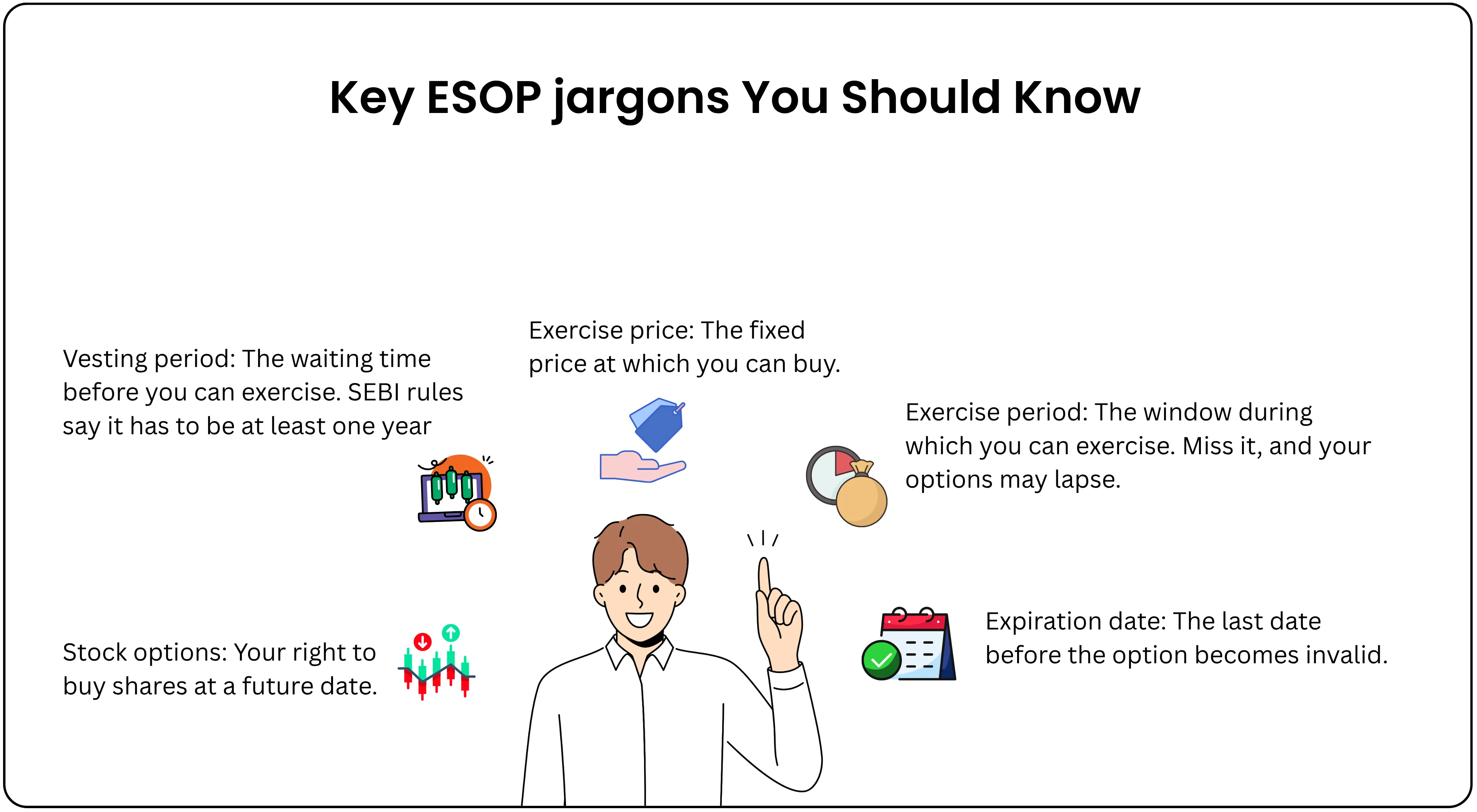 Own a piece of your company’s success from ESOP – Image 96