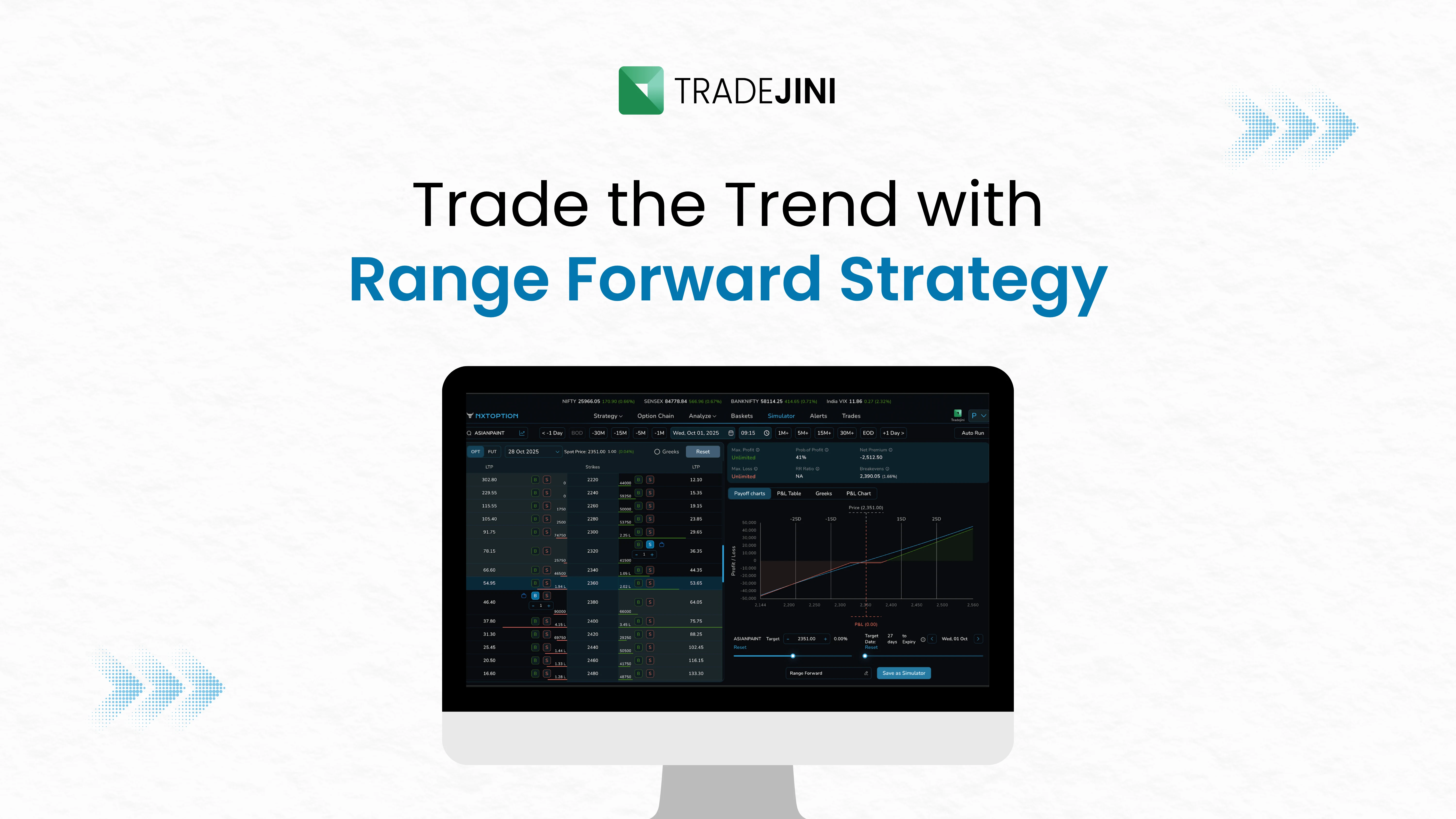 Range Forward Explained for Directional Market Traders