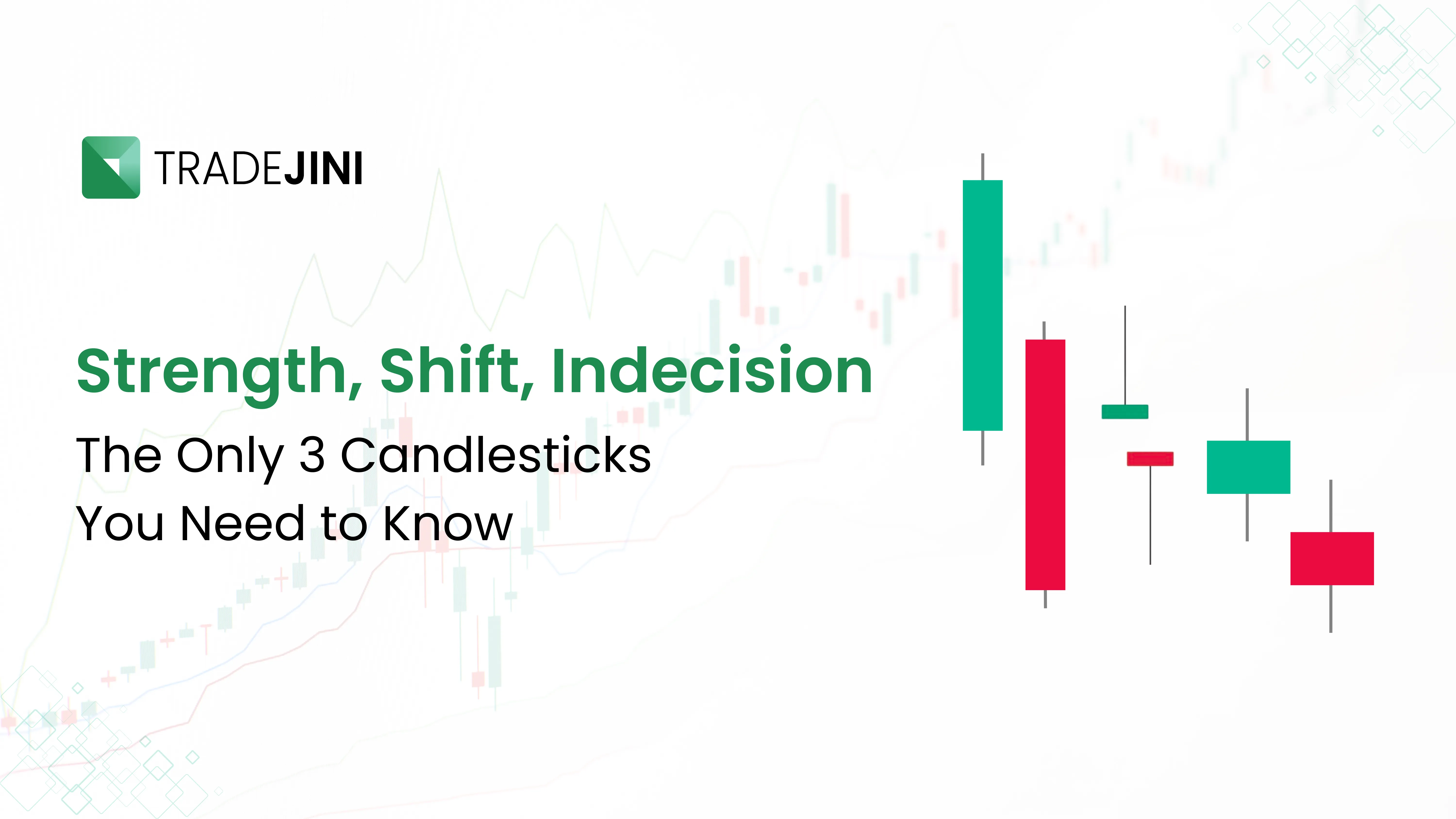 Cracking market psychology with 3 simple candlesticks