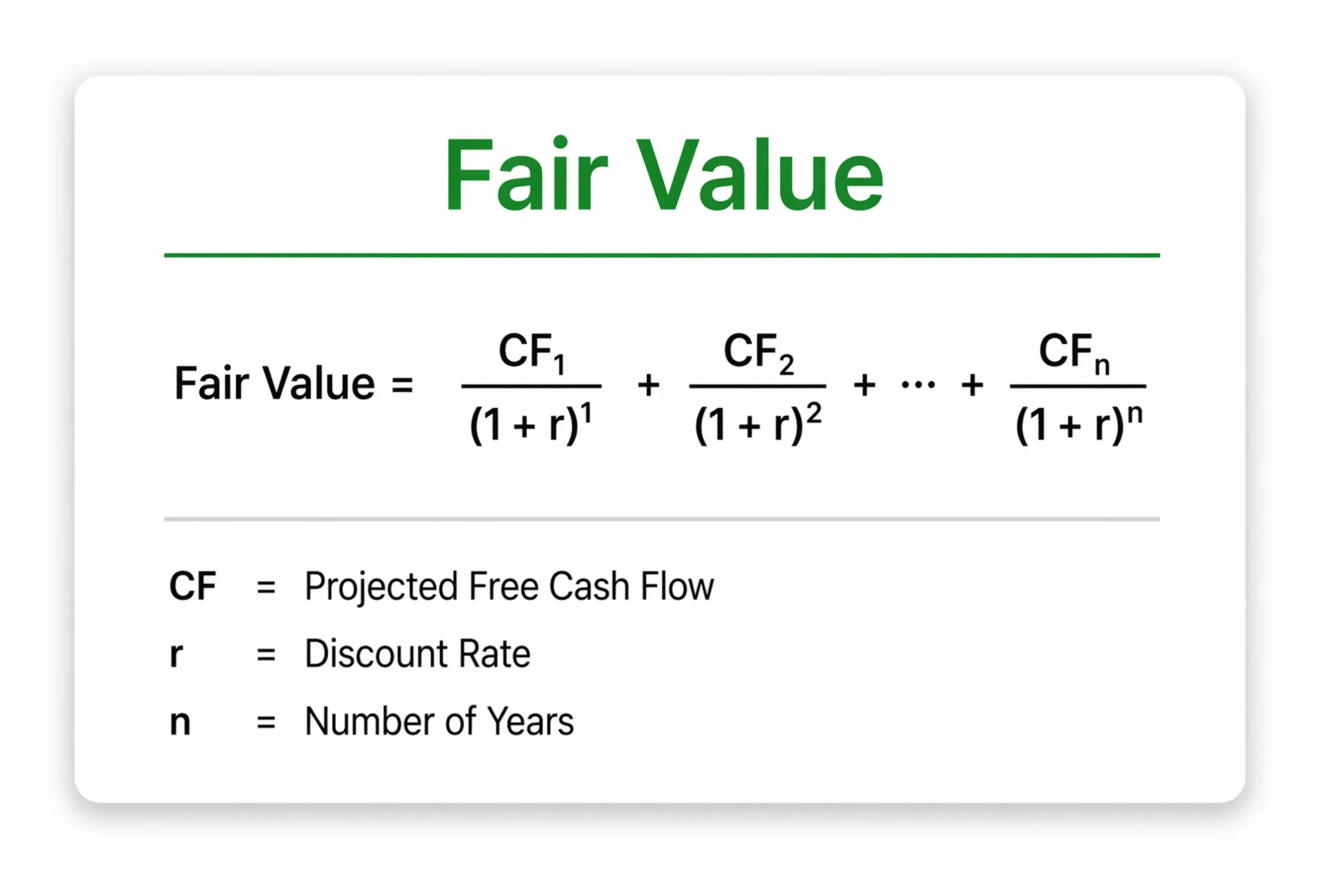 7 Ways to Value a Stock and What Each One Actually Tells You