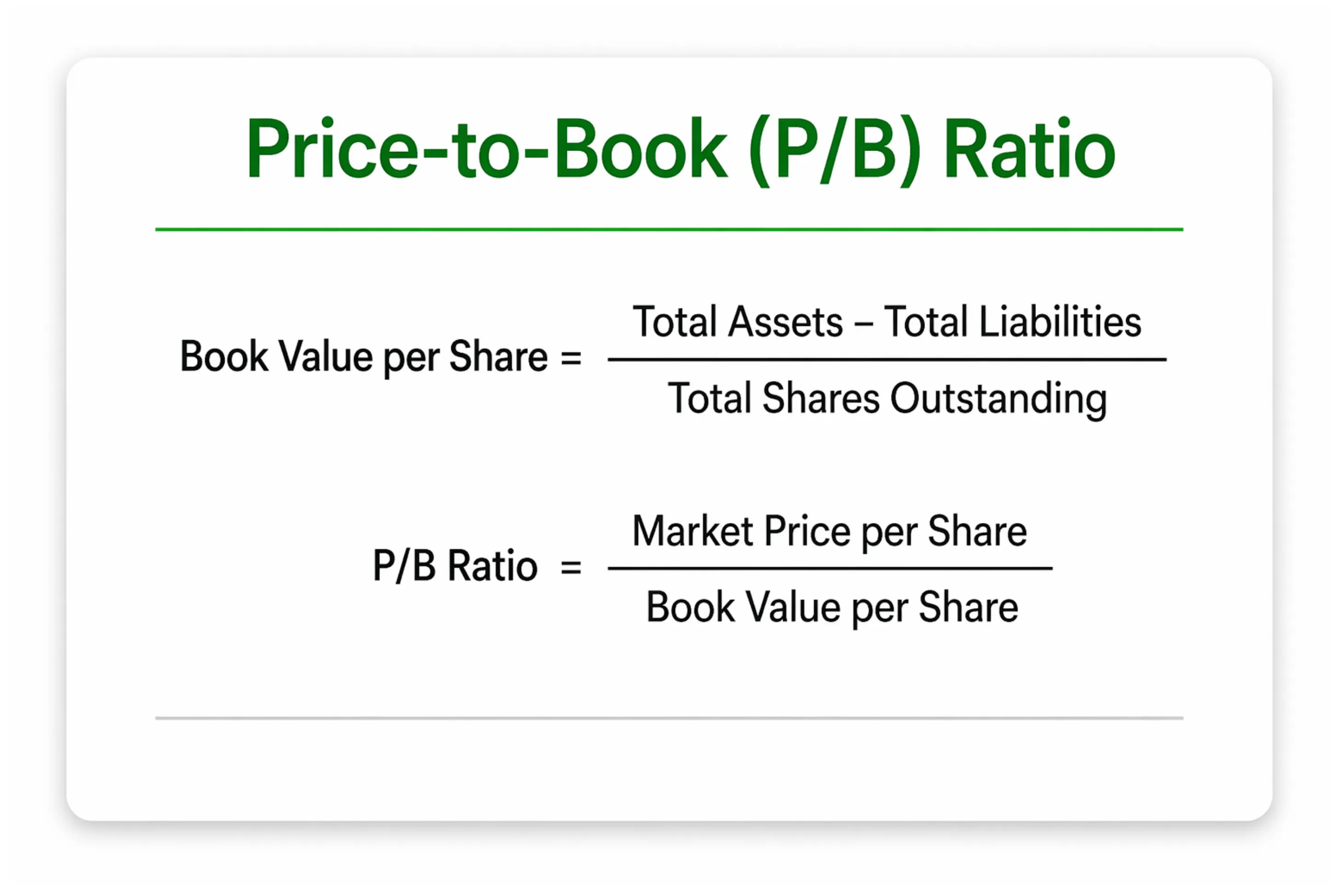 7 Ways to Value a Stock and What Each One Actually Tells You