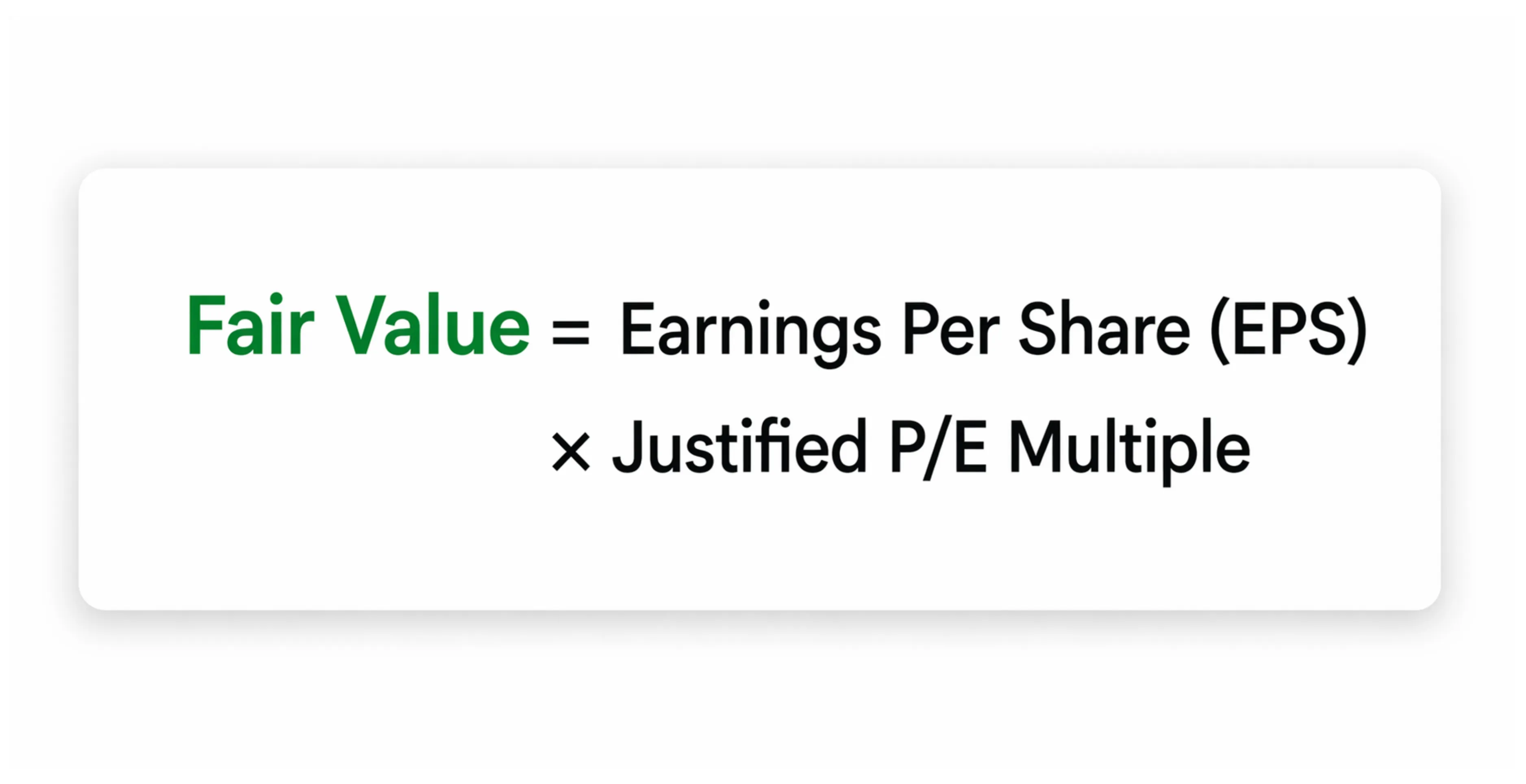 7 Ways to Value a Stock and What Each One Actually Tells You