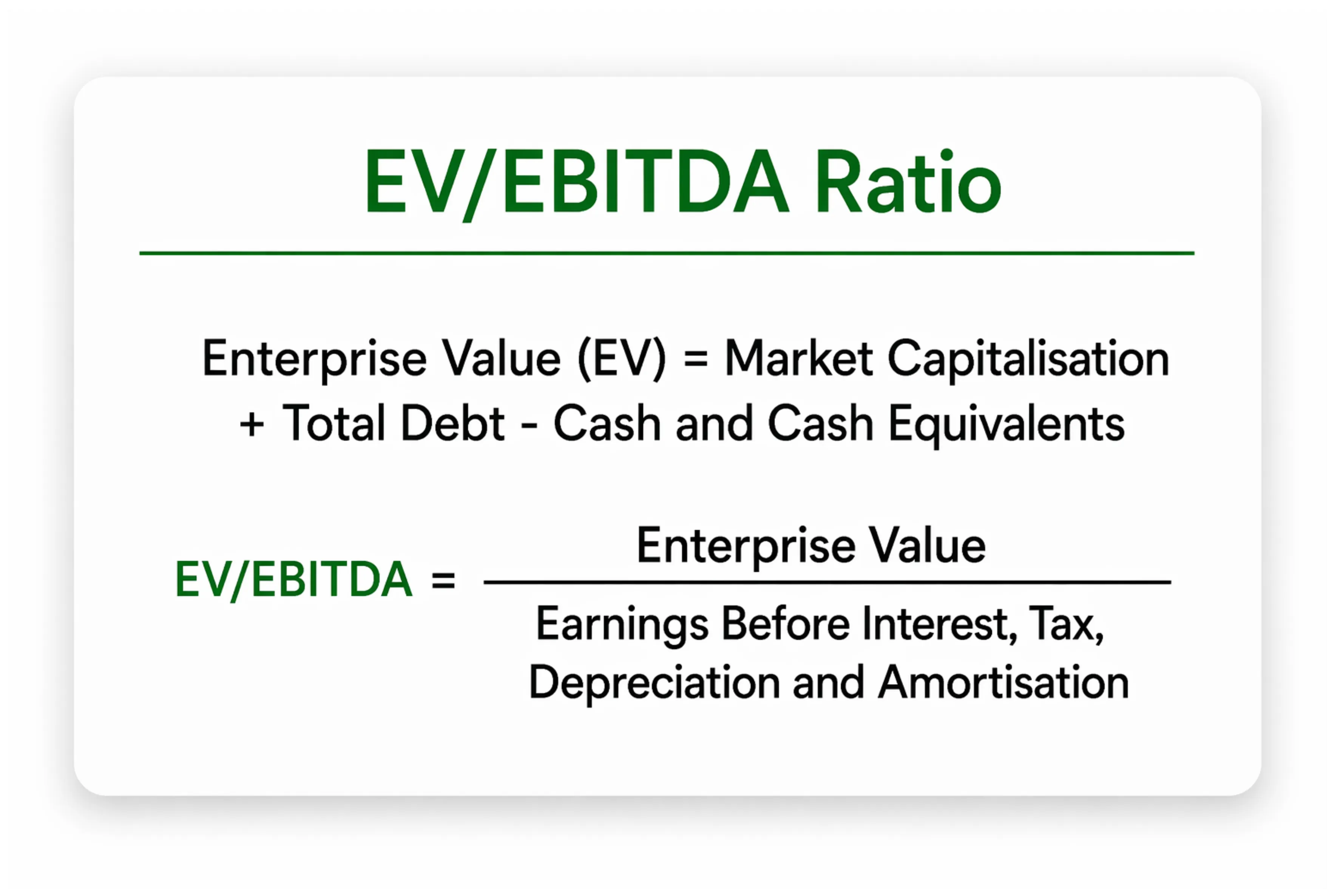 7 Ways to Value a Stock and What Each One Actually Tells You