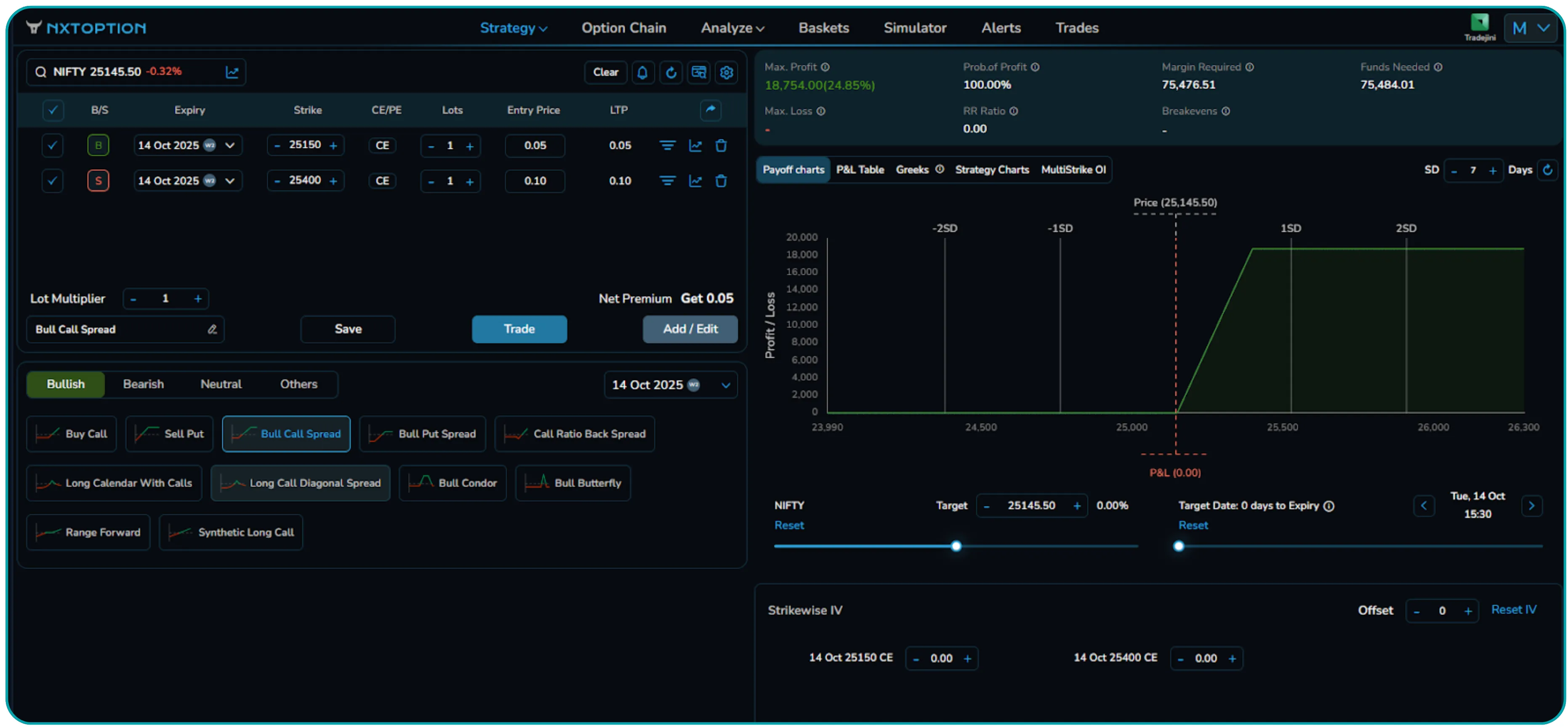 Credit Spread vs Debit Spread Explained – Understanding the Differences