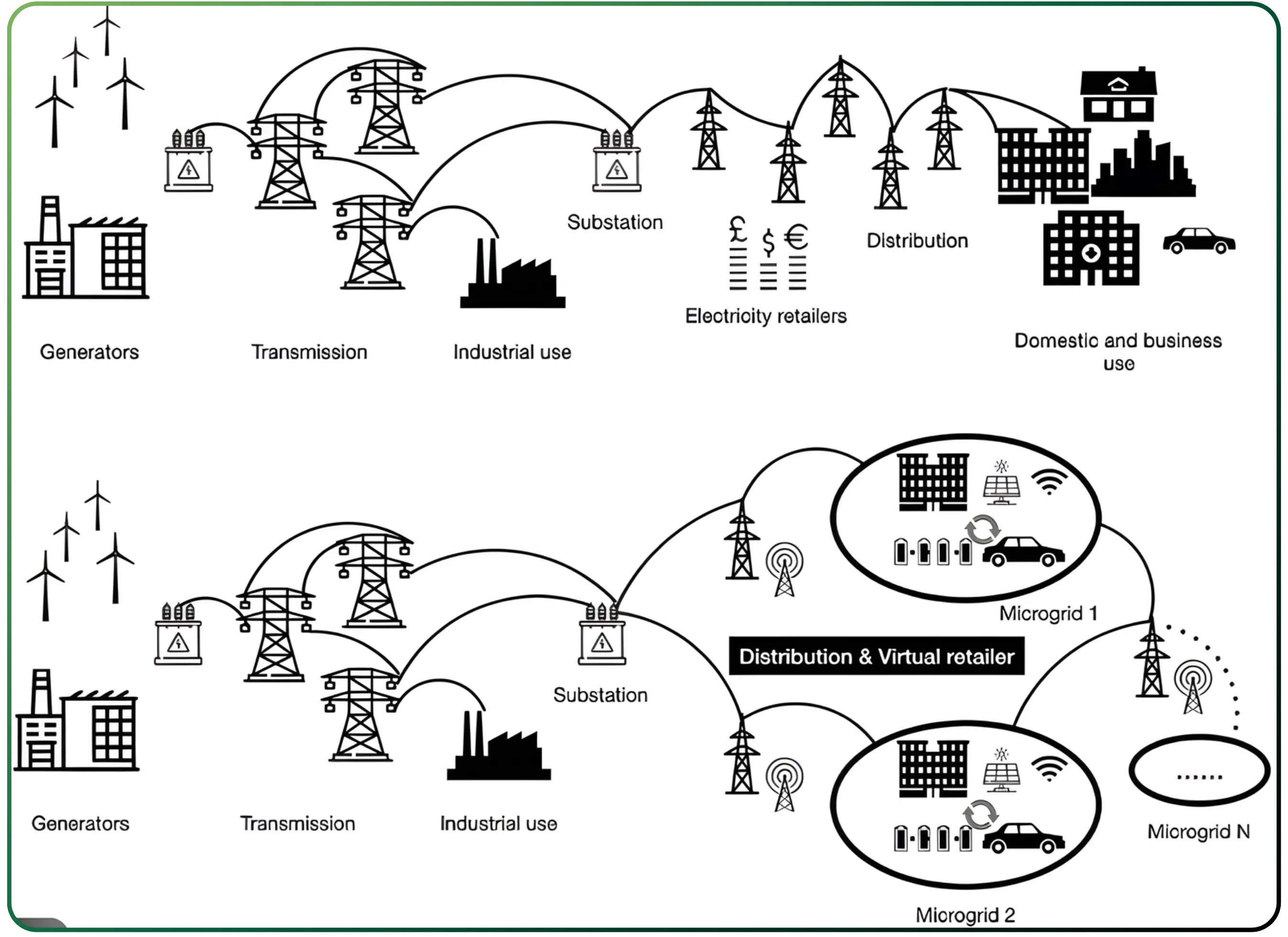 Enron Corporation and the Corporate Fraud That Misled Markets