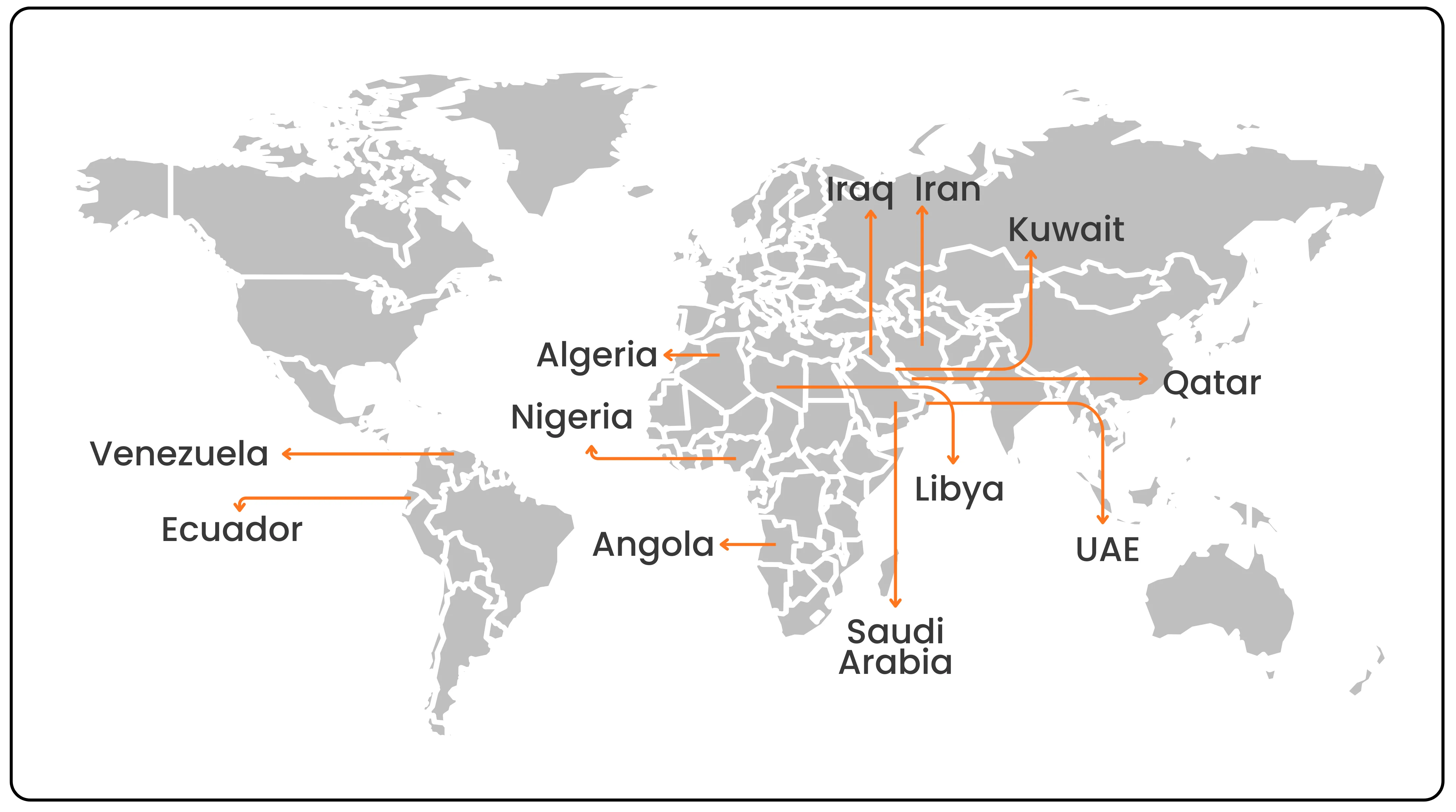 From $147 to -$37 | The Wild History of Oil Prices