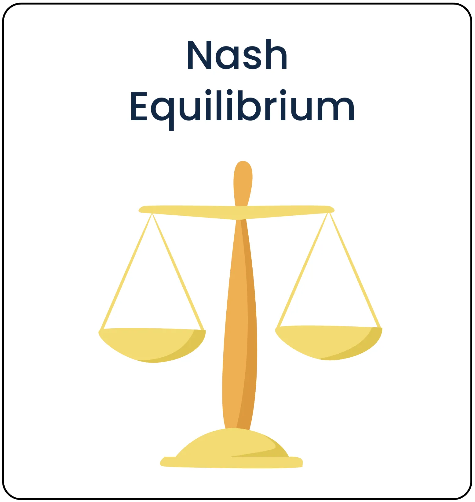 How Game Theory Can Help You Predict Moves in the Indian Stock Market