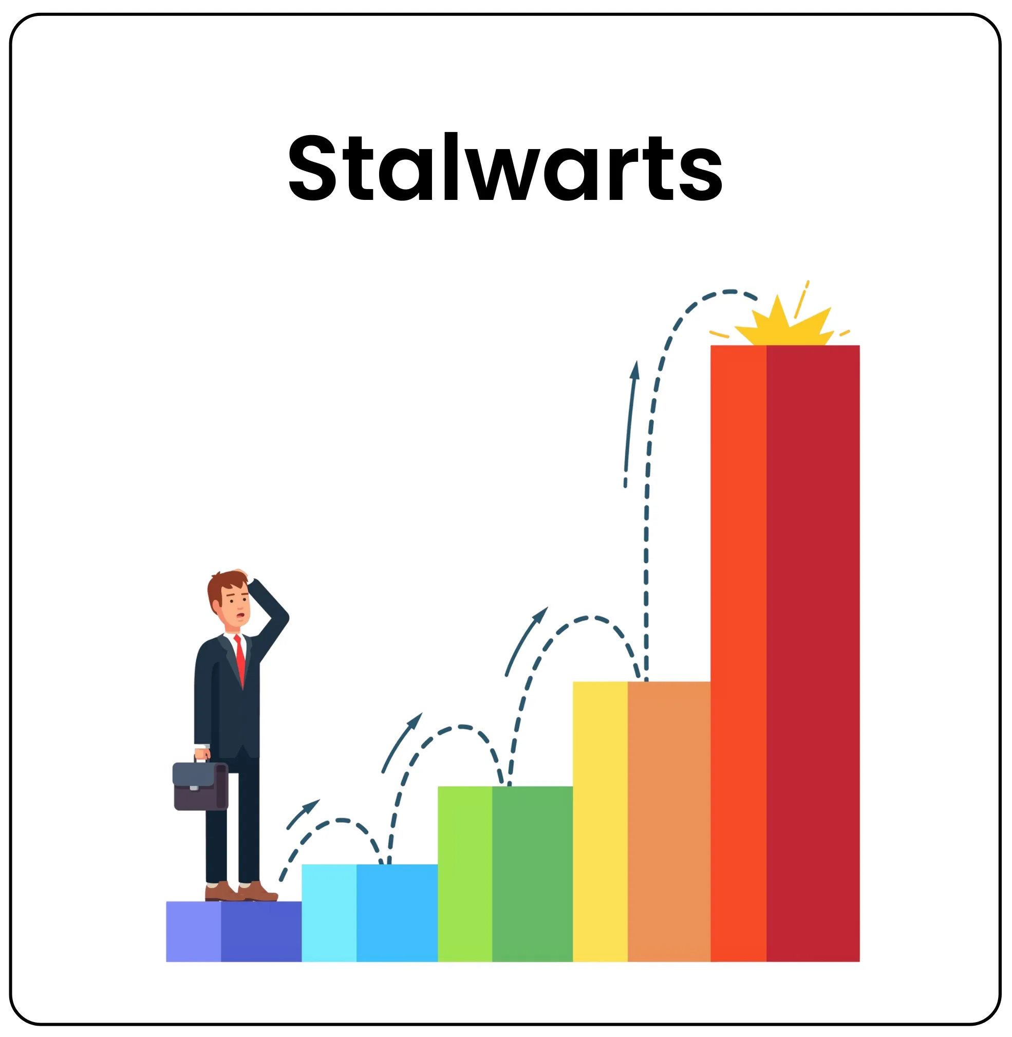 How Peter Lynch Picked Winning Stocks – A Simple Look at His Investment Strategy