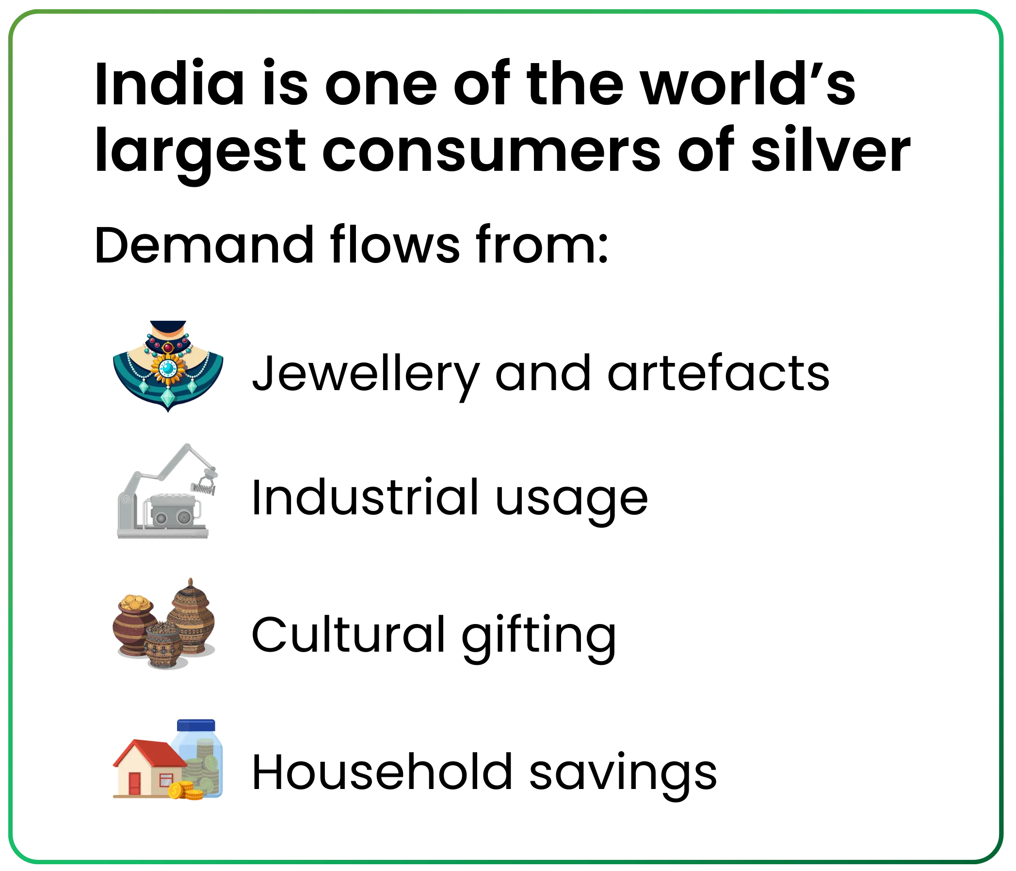 How Silver Shaped Empires, Markets, and Modern Investing