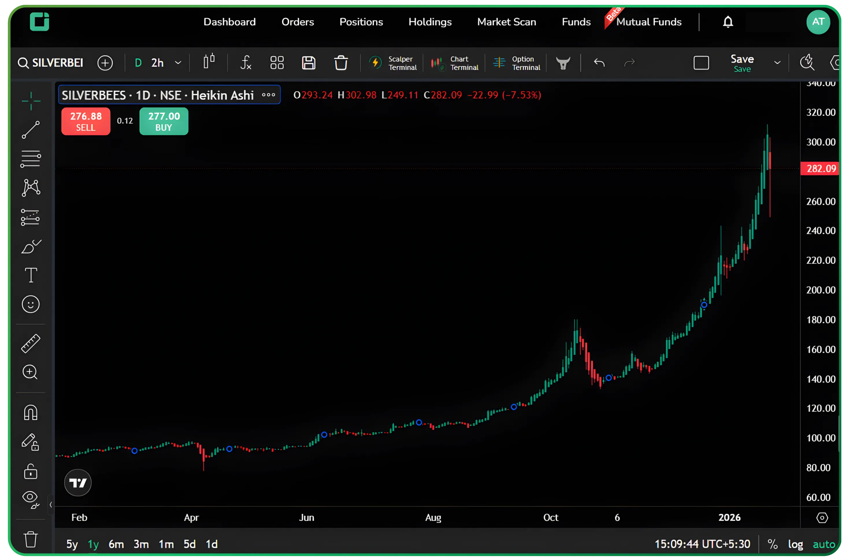 How Silver Shaped Empires, Markets, and Modern Investing