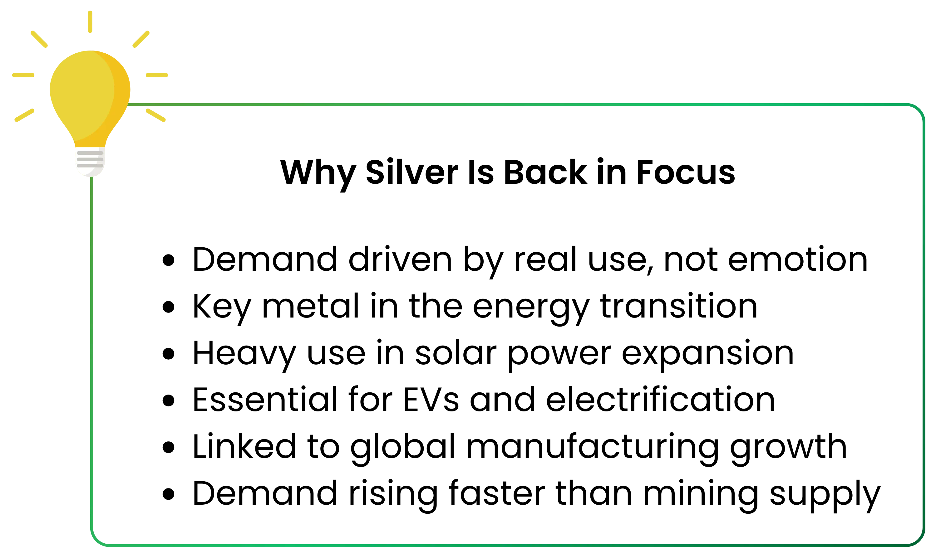 How Silver Shaped Empires, Markets, and Modern Investing