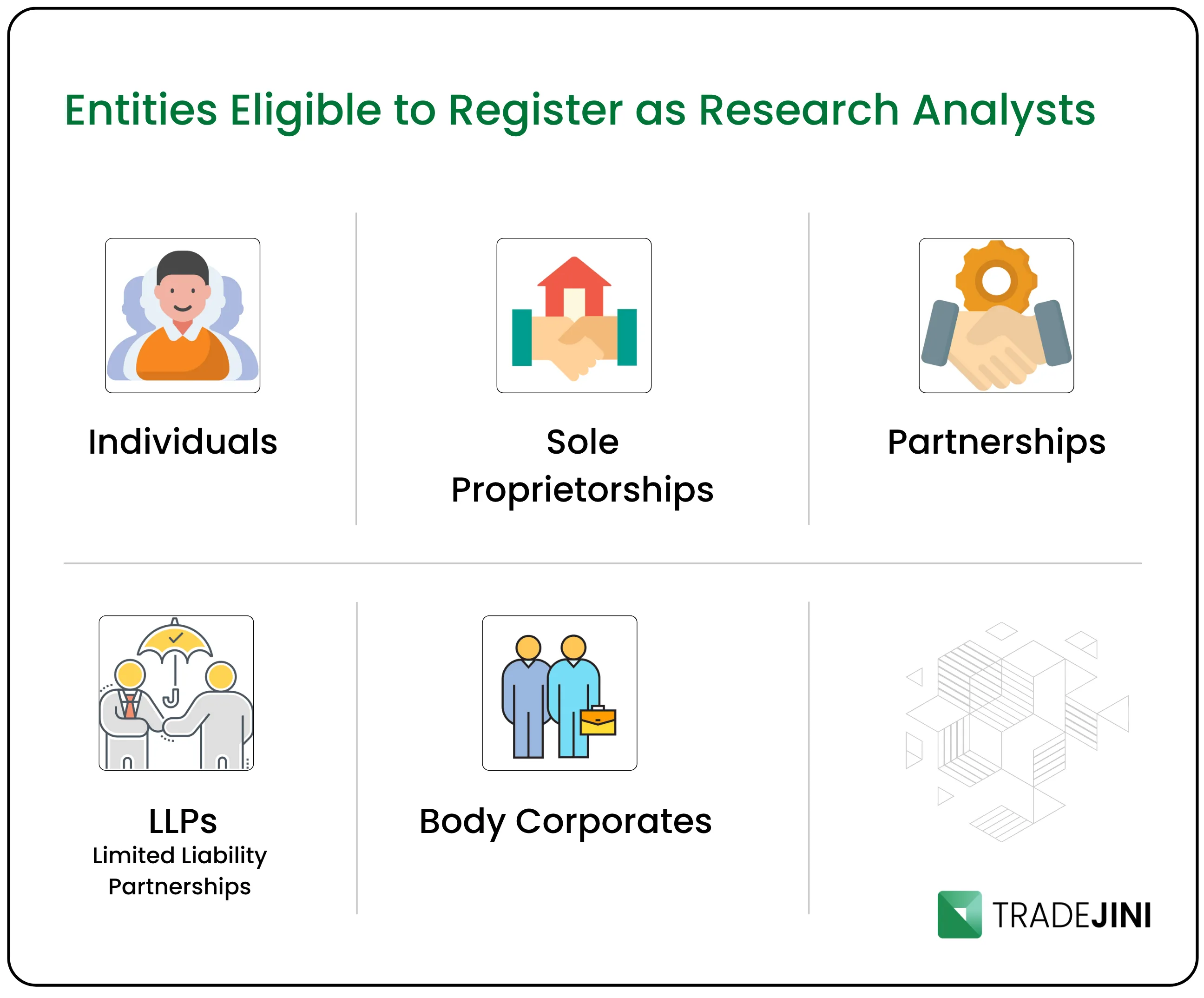 How to Become a SEBI-Registered Research Analyst