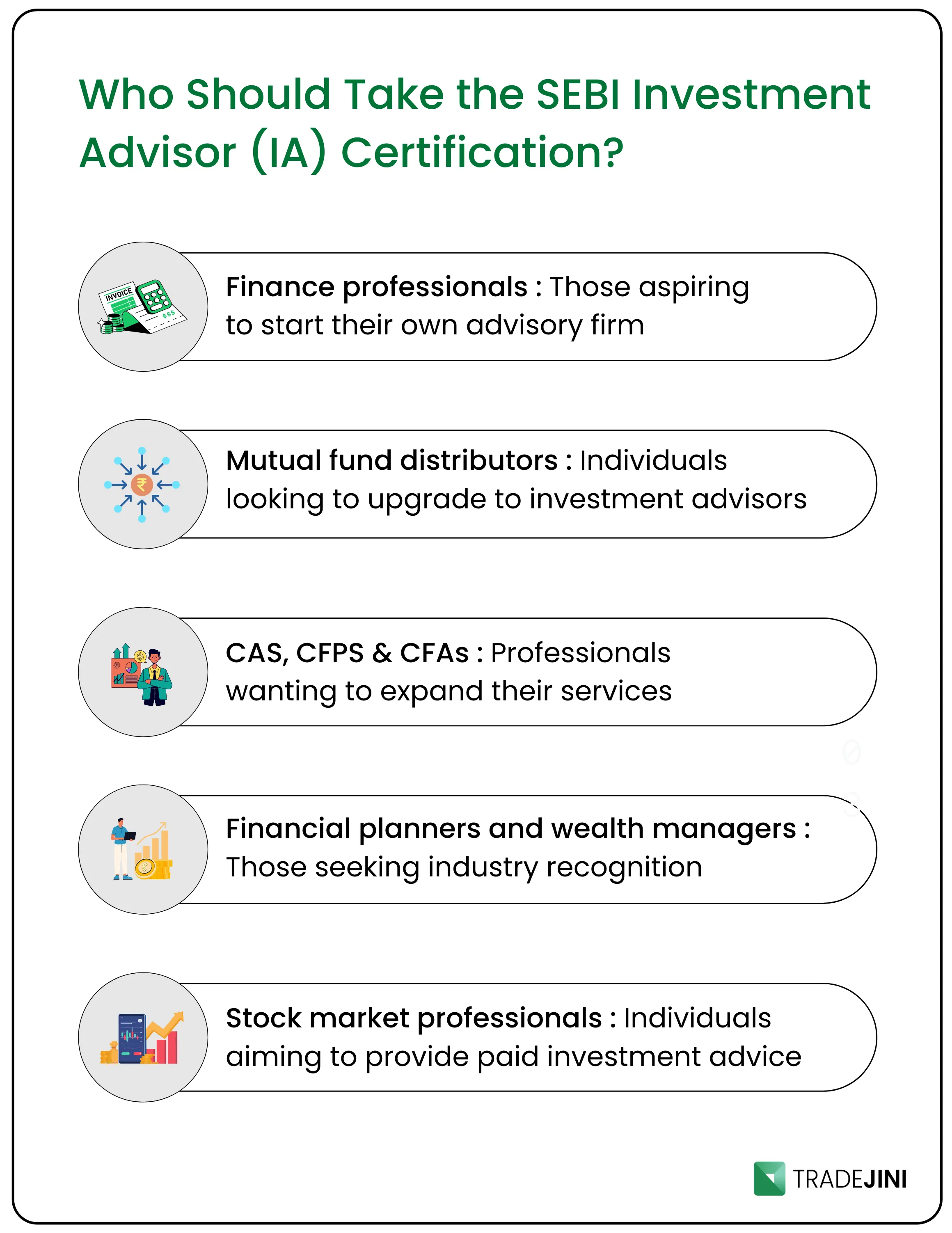 How to Become a SEBI-Registered Research Analyst