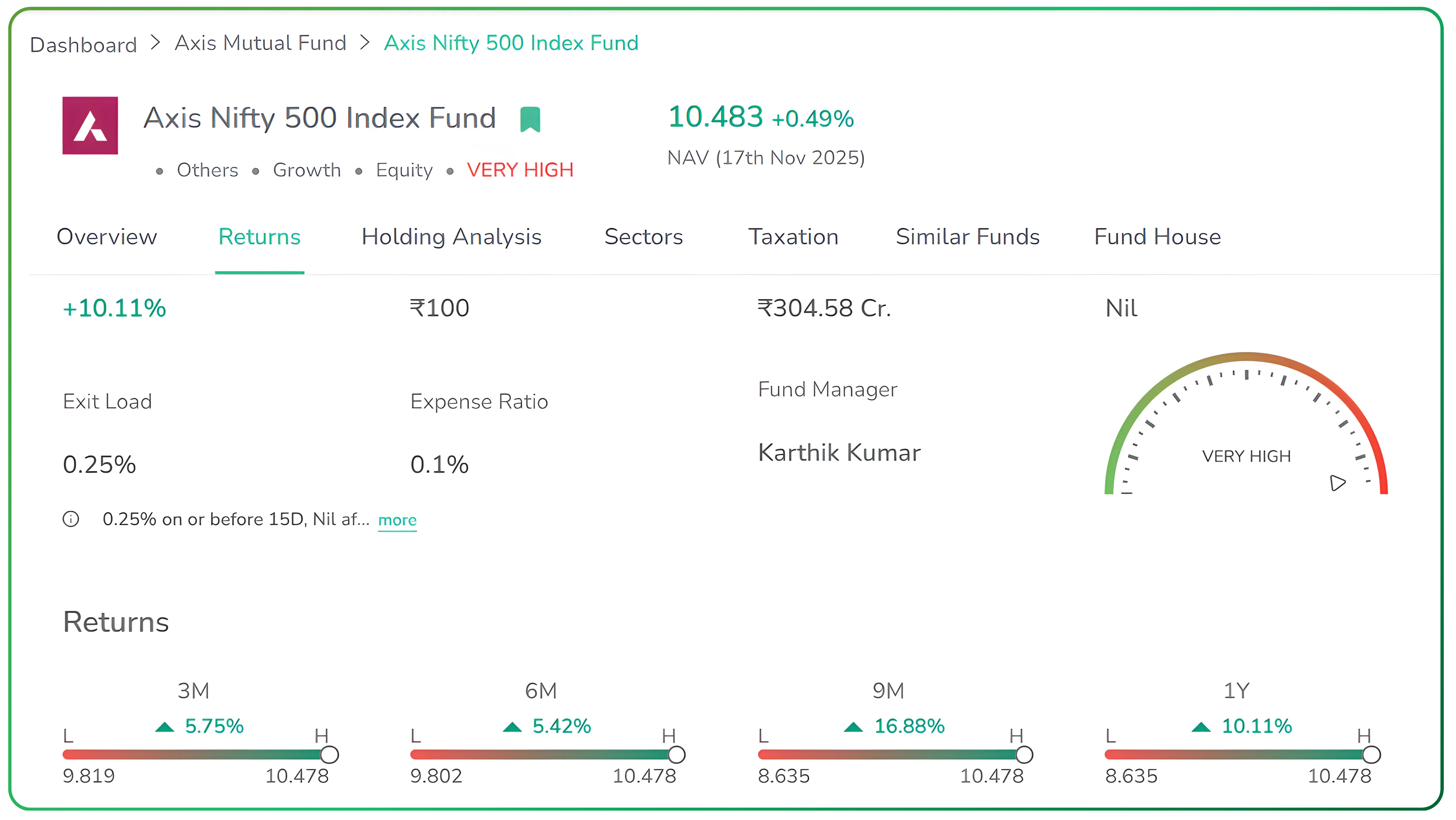Nifty 500 Explained: India’s Broad Market Index