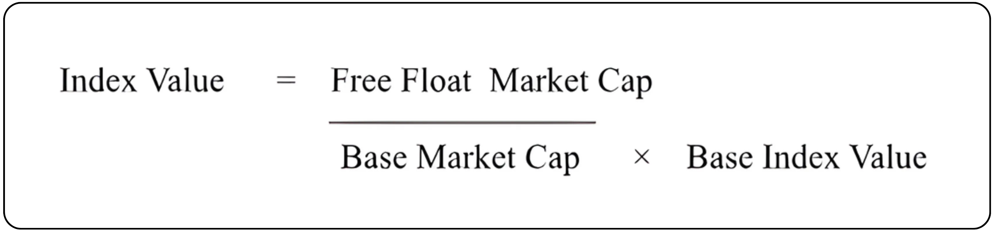 Stock Market Index Explained