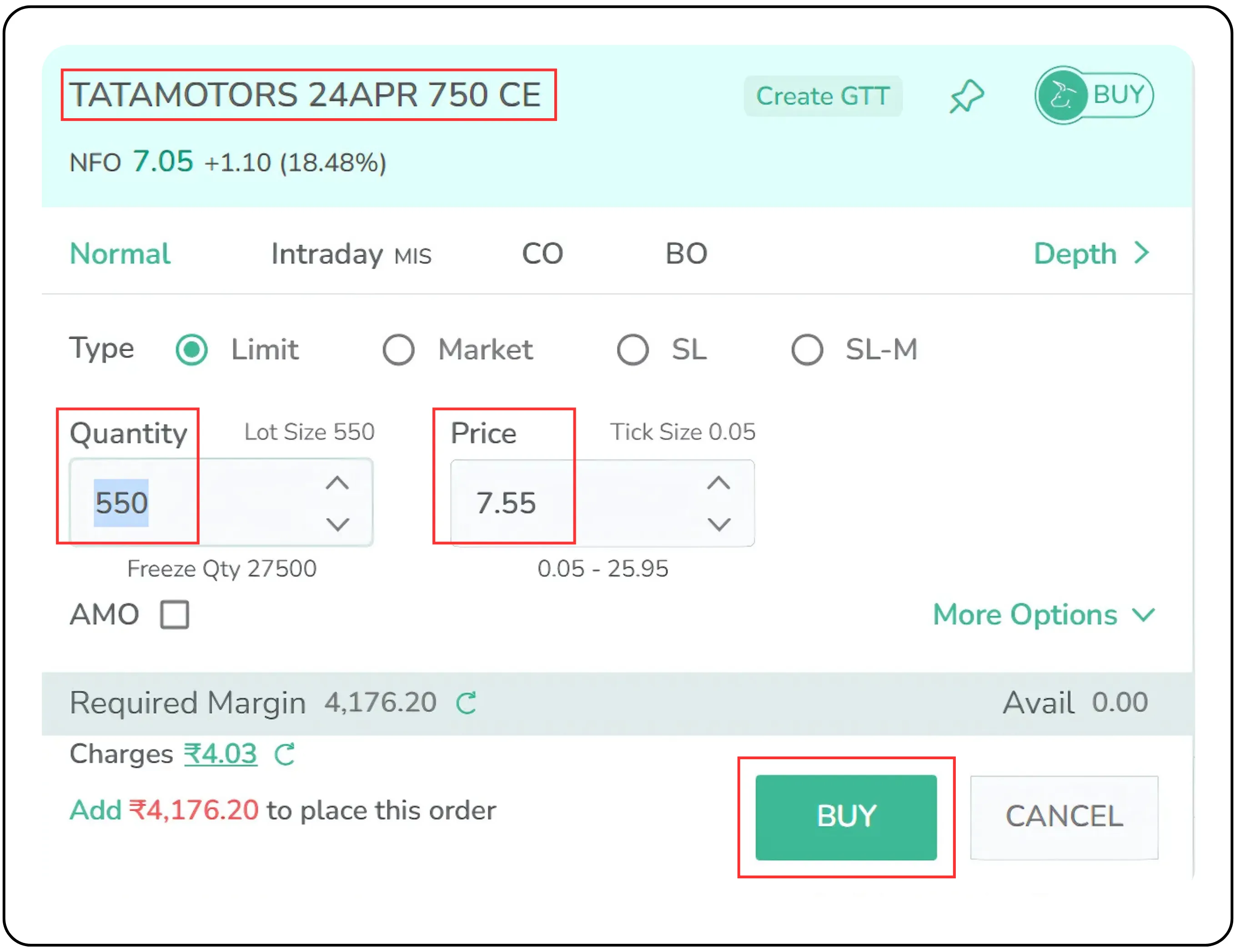 Understanding Call & Put Options