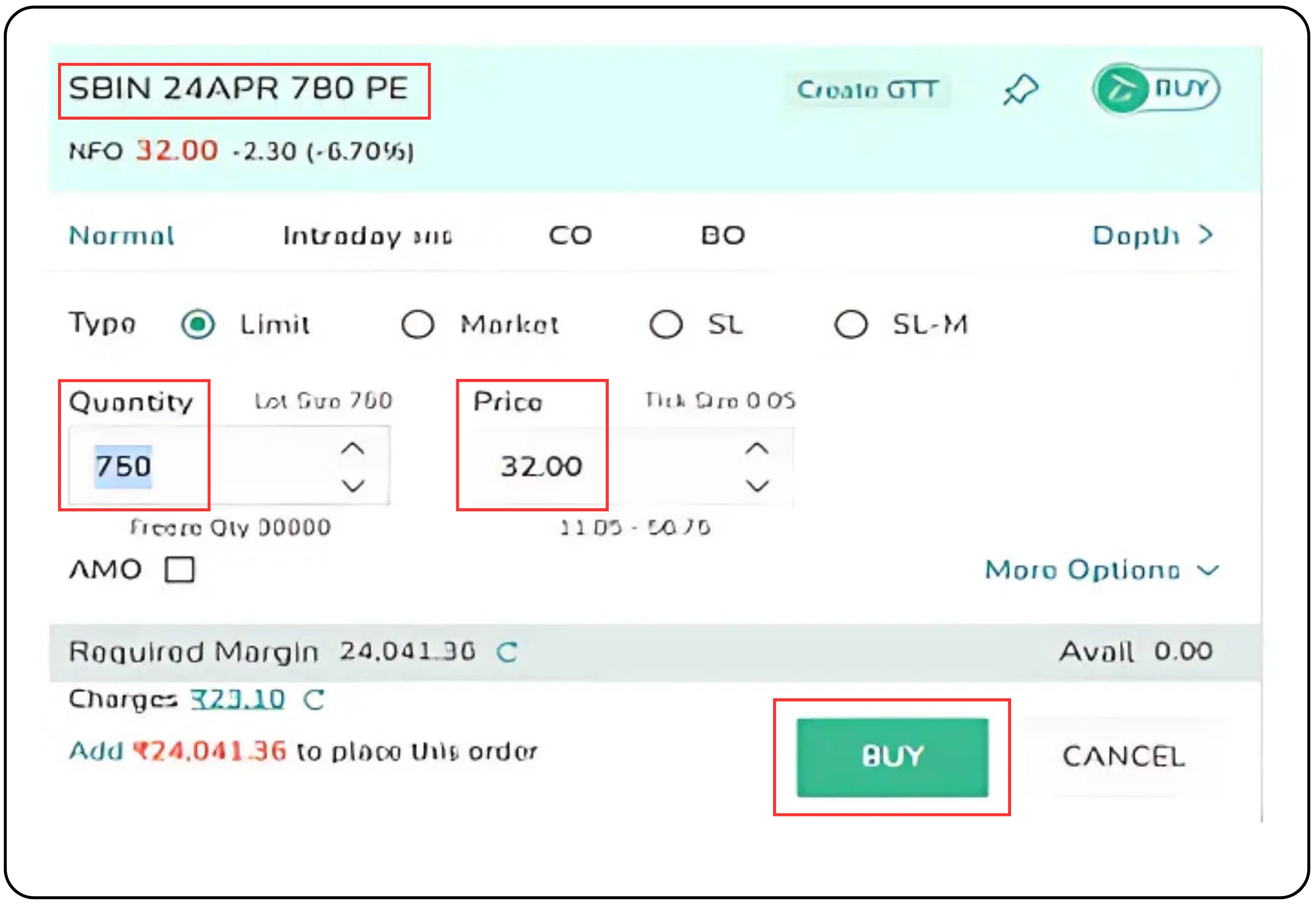 Understanding Call & Put Options