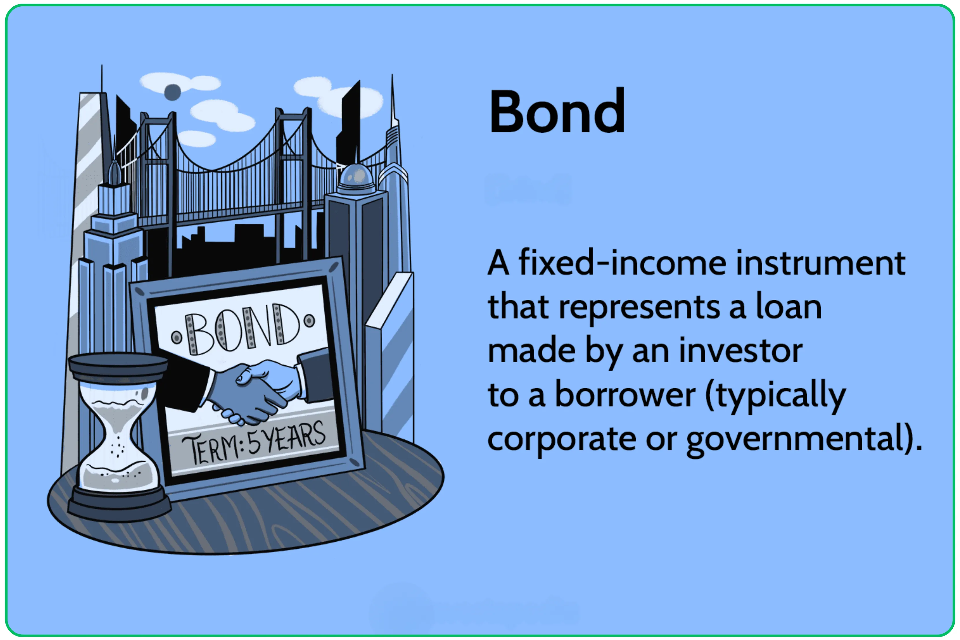 The 8 Principles for Successful Trading