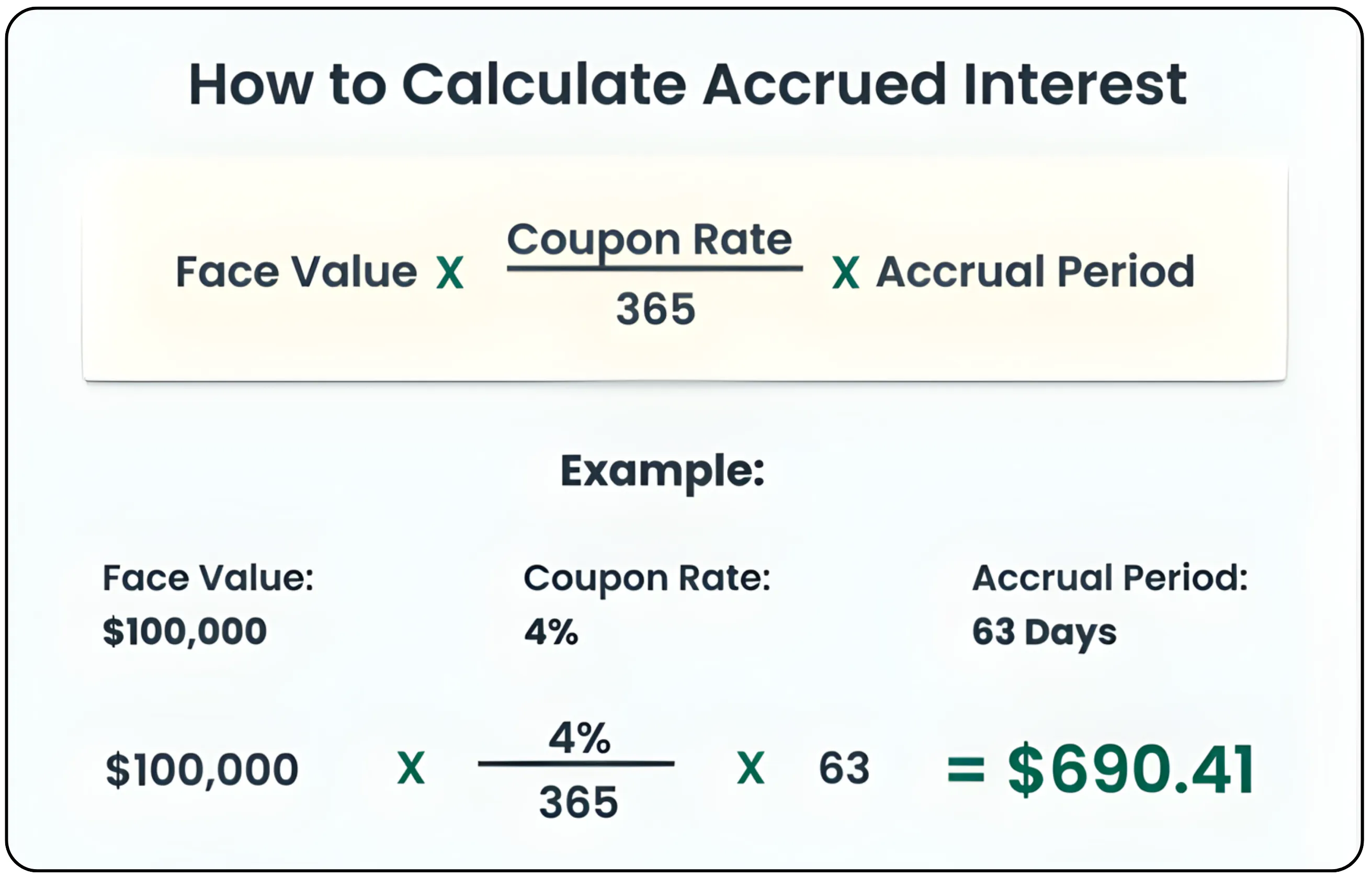 The 8 Principles for Successful Trading