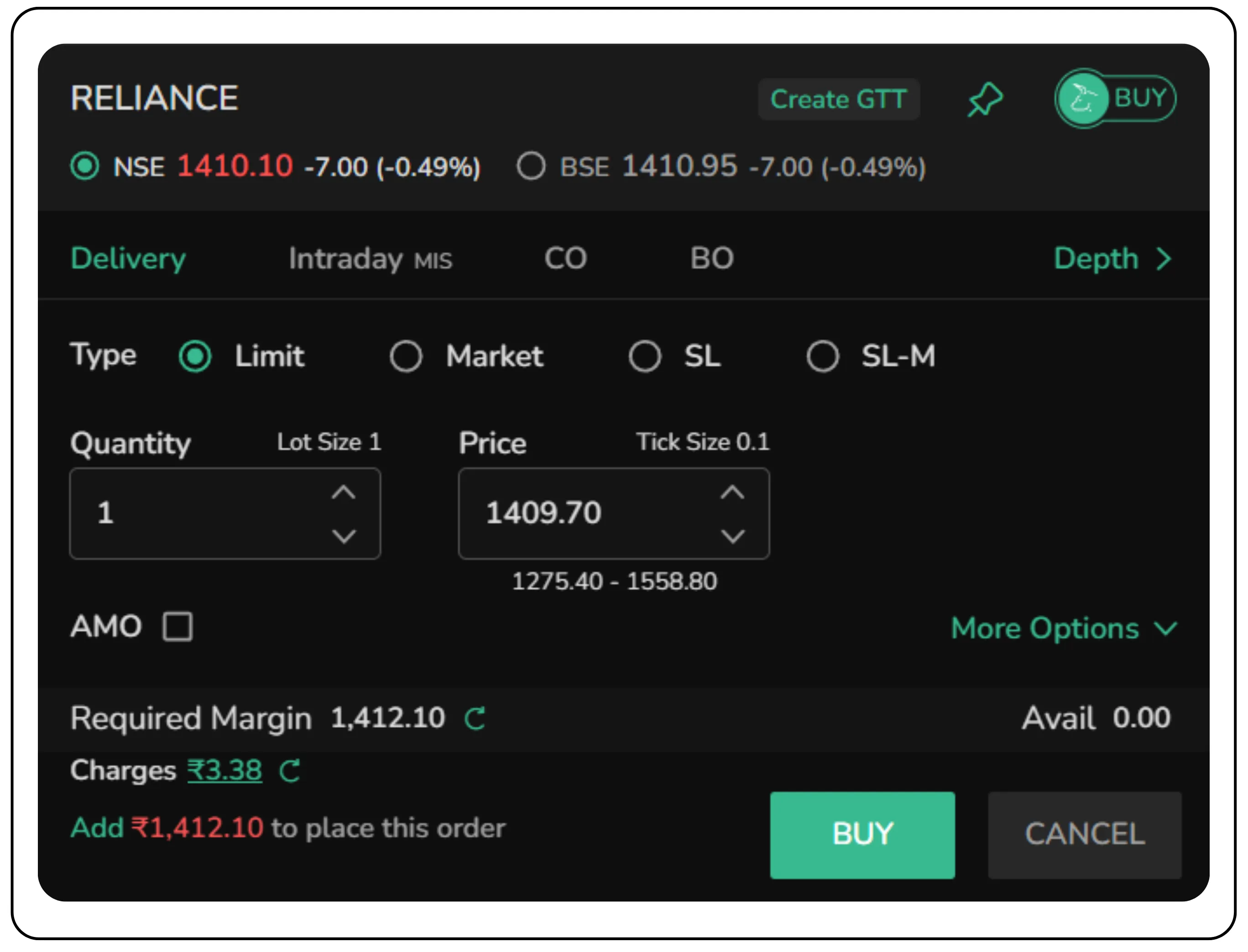 Understanding Intraday and Delivery Trades