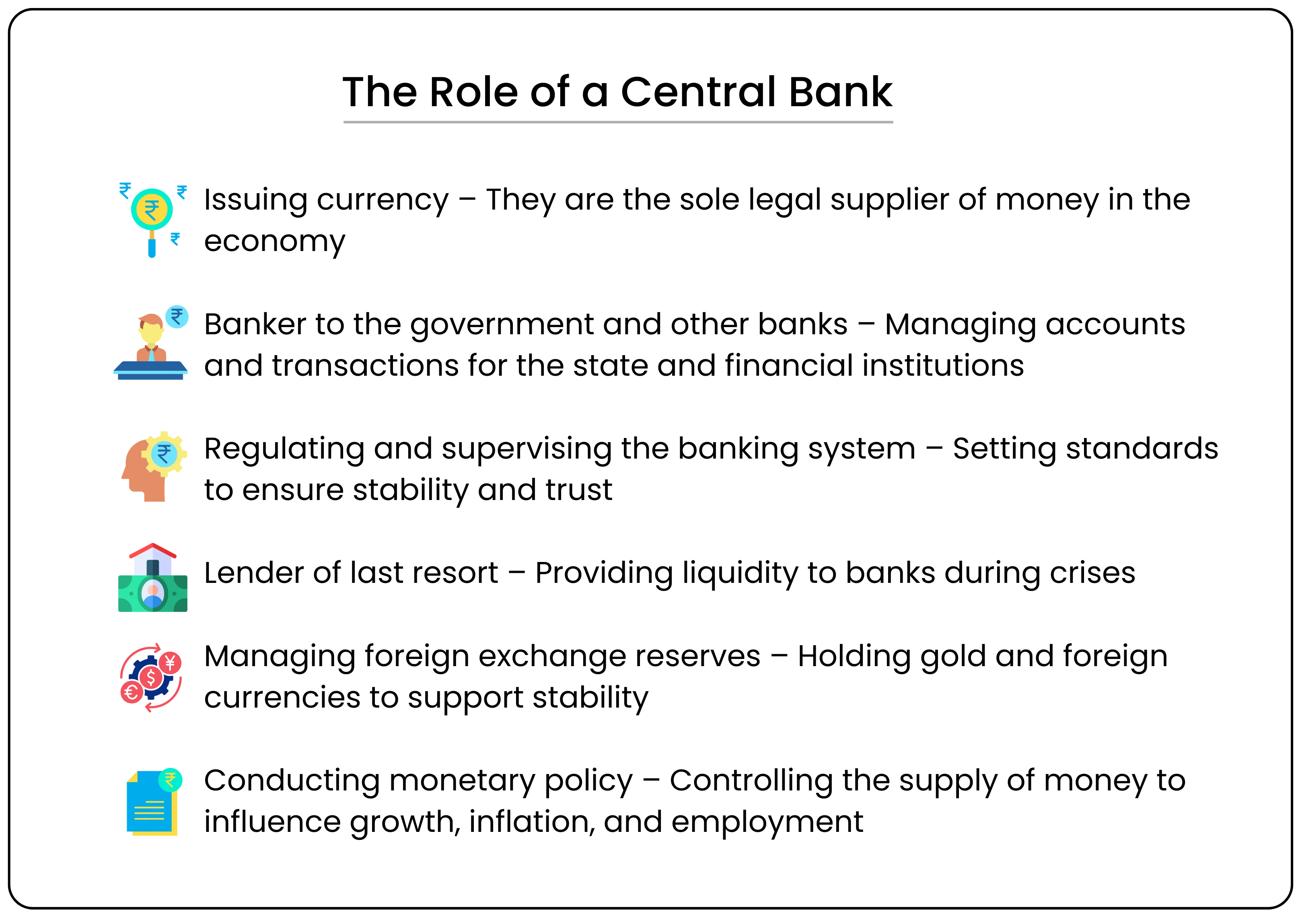 Understanding Monetary Policy