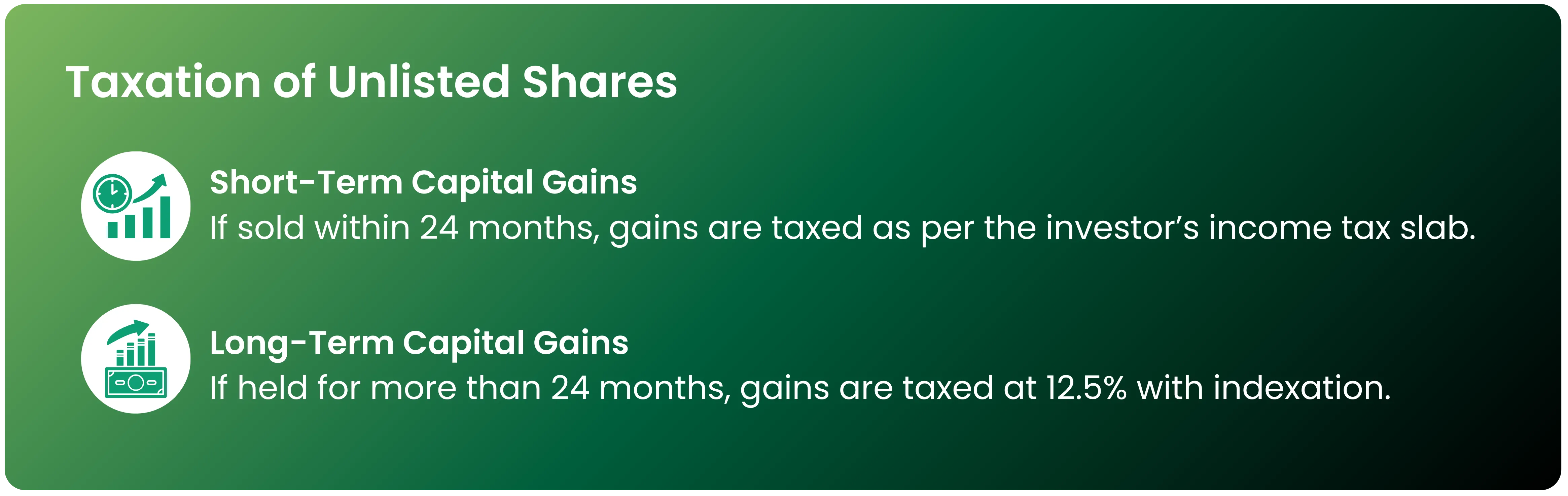 Unlisted Shares, How They Work Before Listing