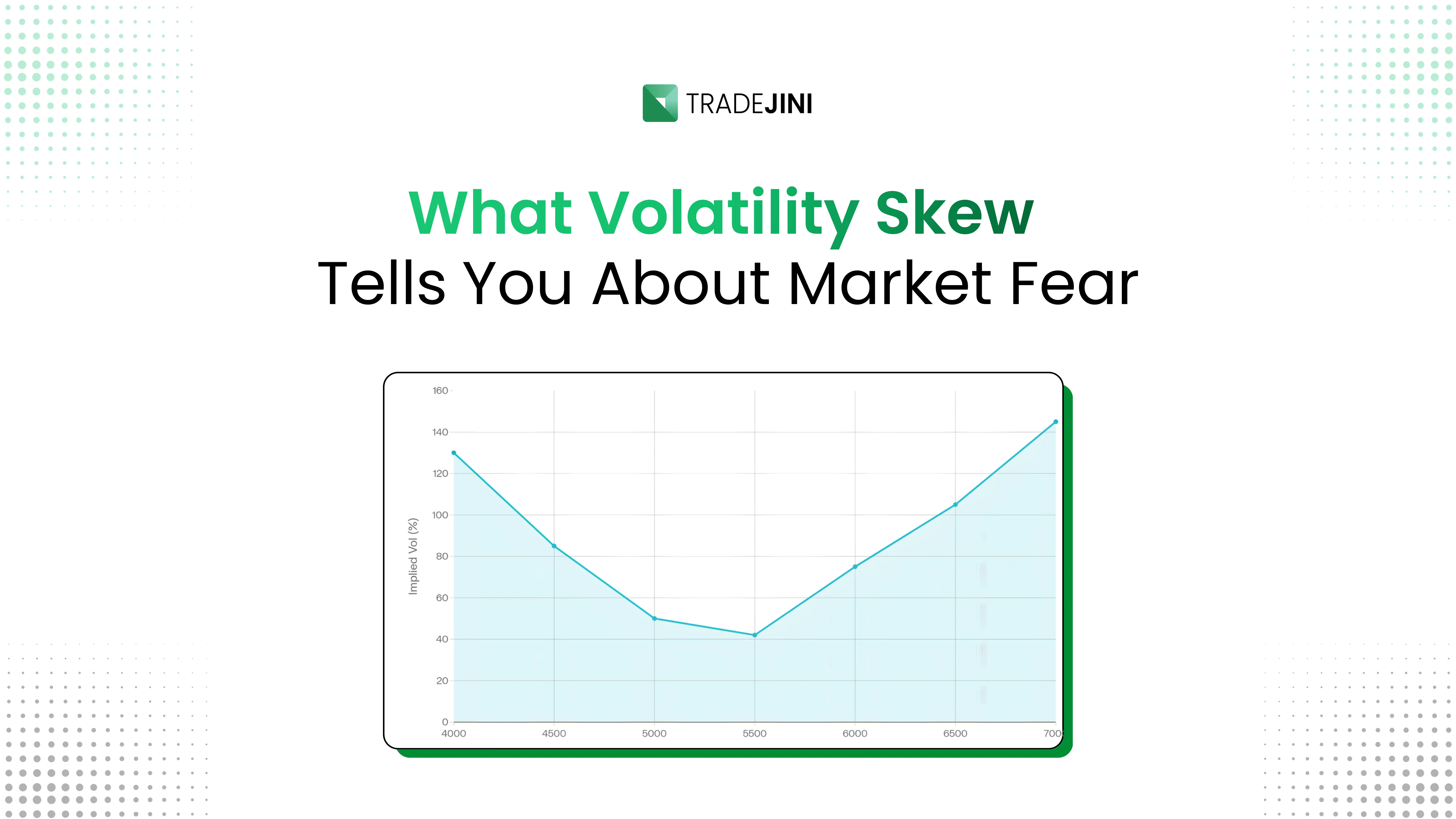 What Volatility Skew Tells You About Market Fear