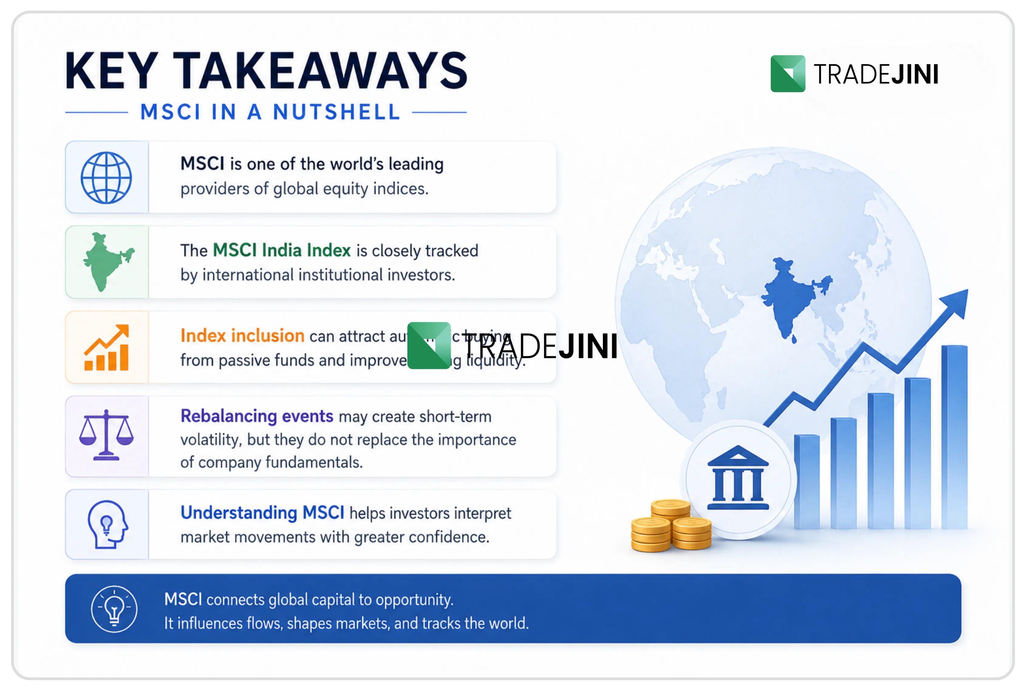 What is MSCI? and Why Does It Matter to Indian Investors?