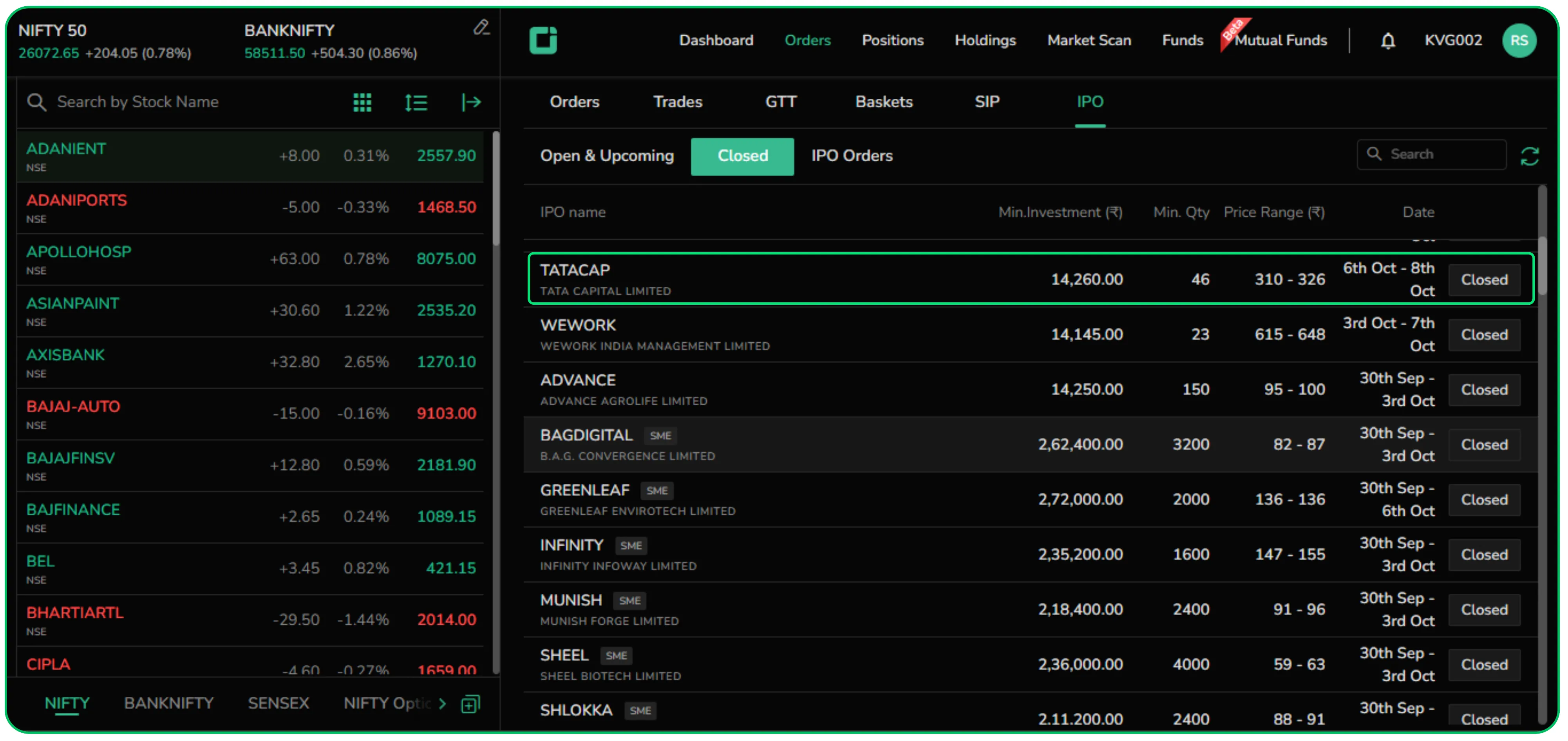 What is Primary and Secondary Market?