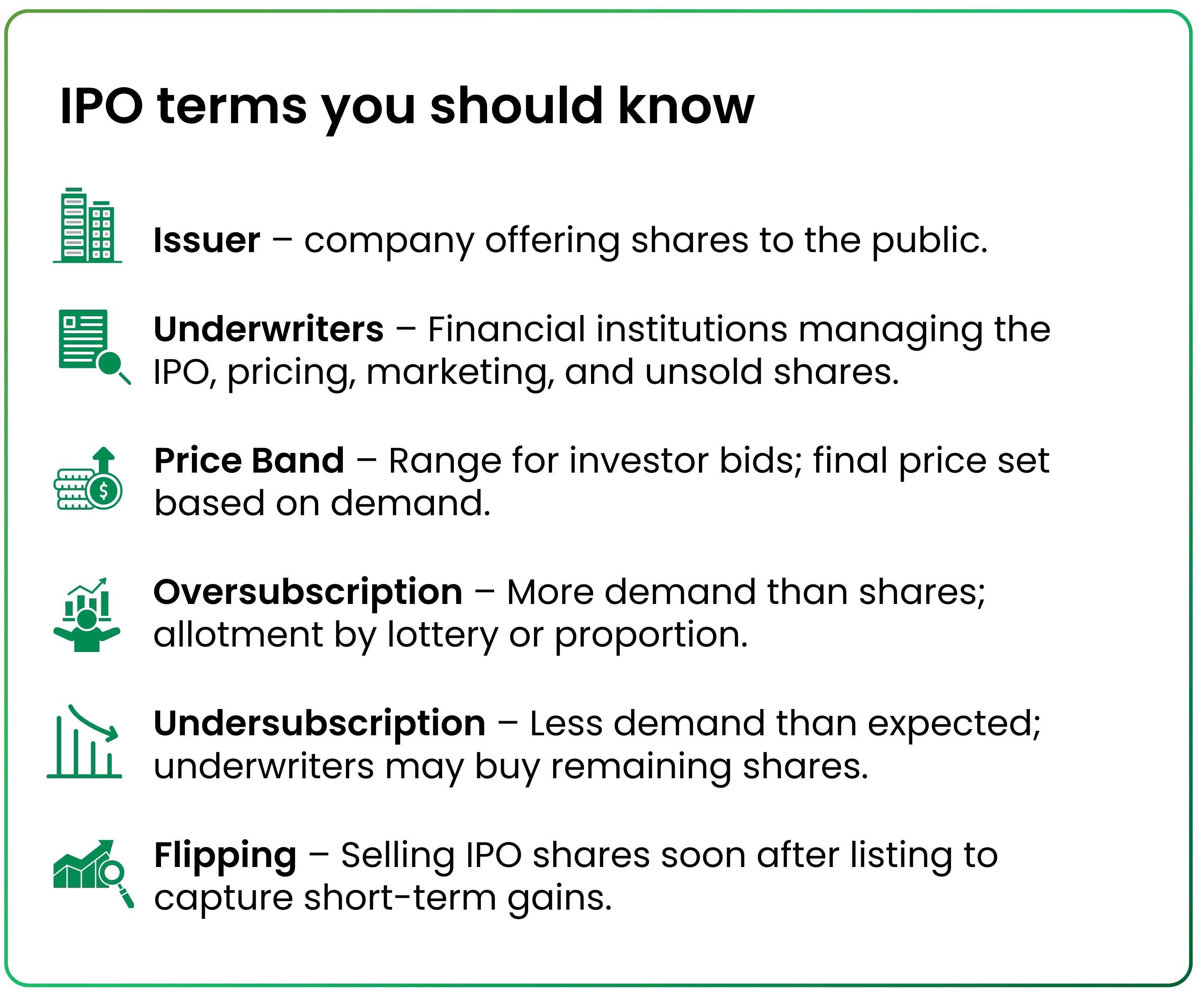 What is an IPO? Process, and How It Works in Share Market