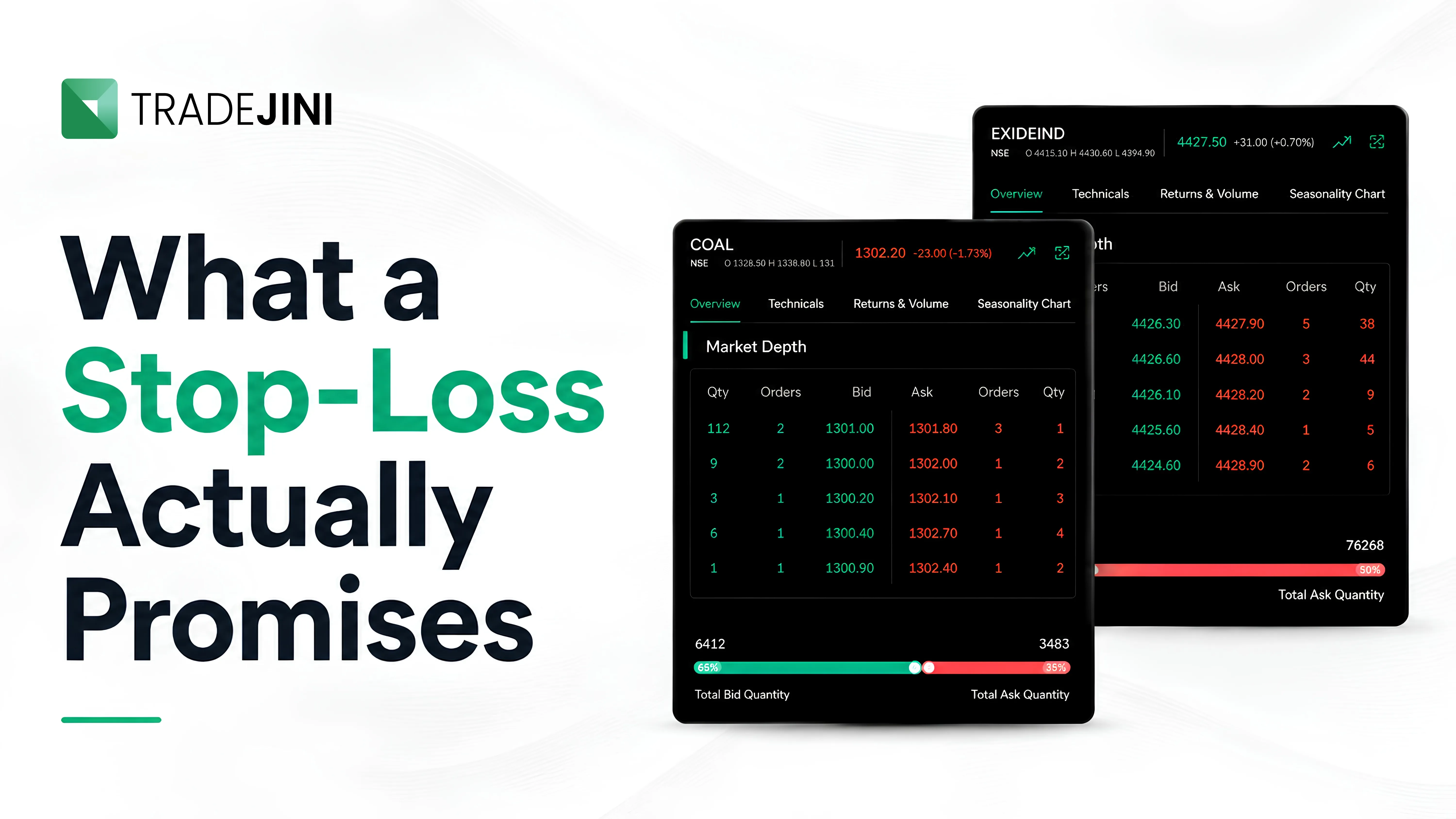 What a Stop-Loss Actually Promises