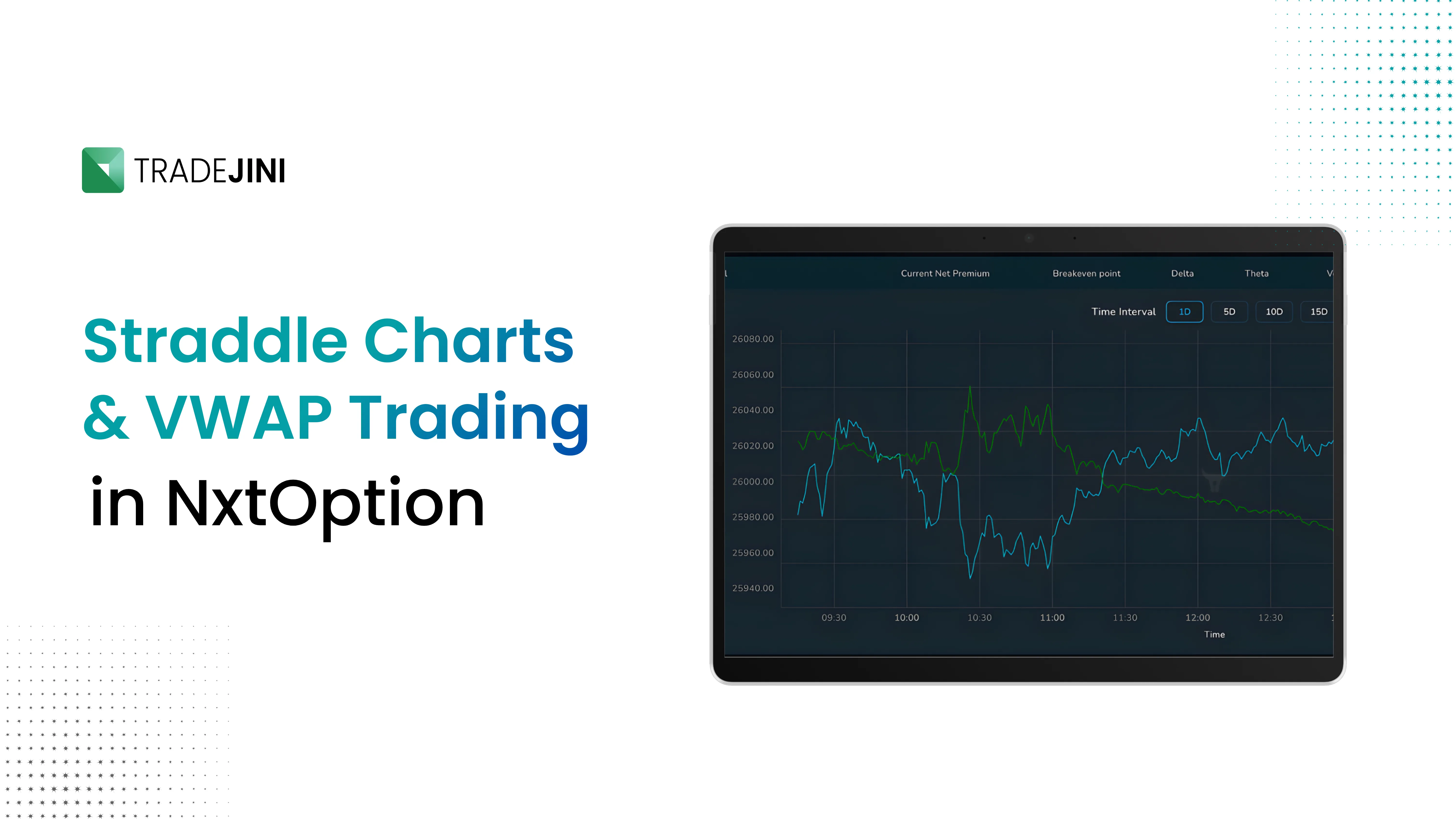 Straddle Charts and VWAP Trading in NxtOption