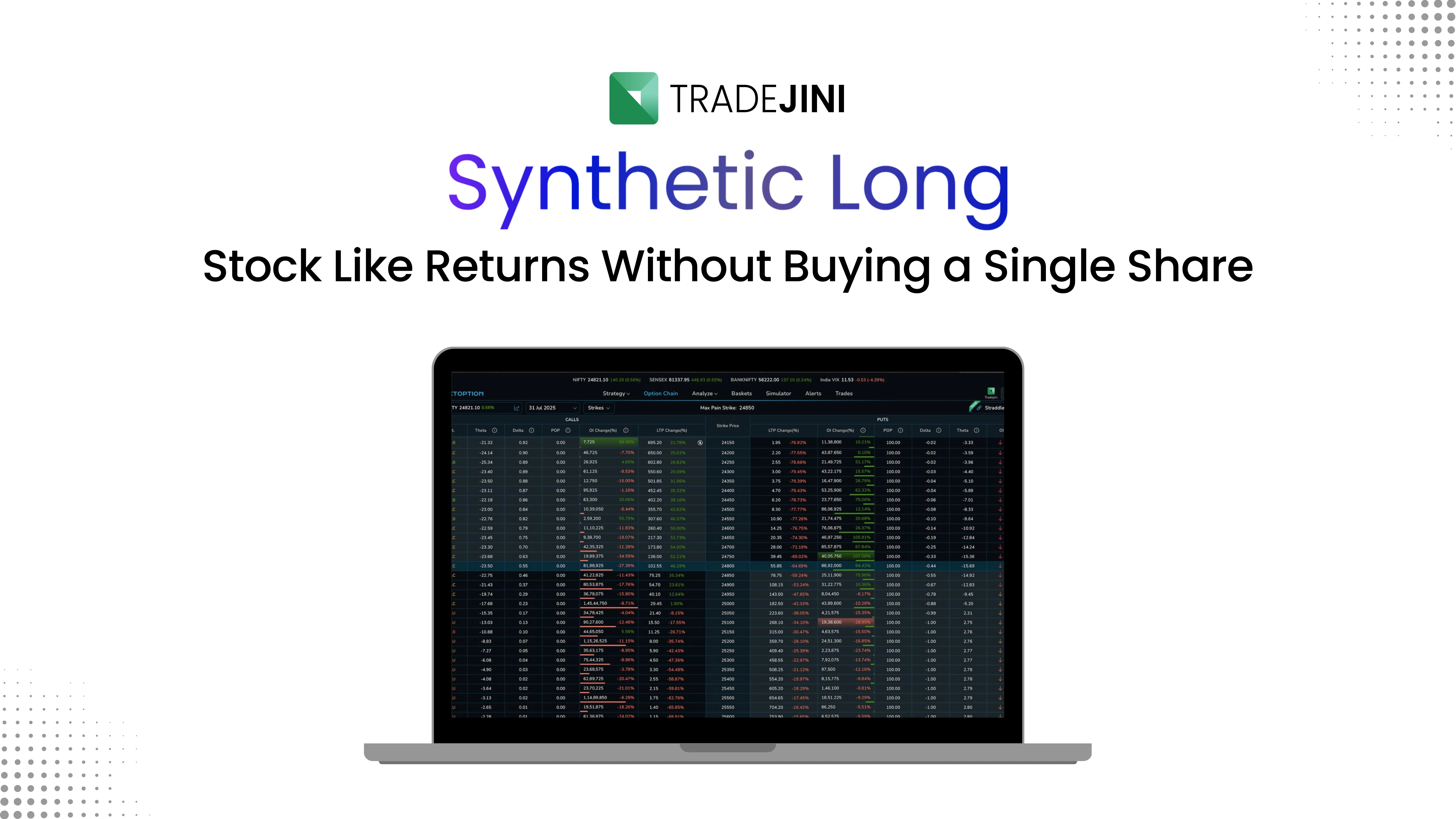 Synthetic Long