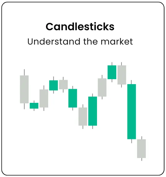 Cracking Market Psychology with 3 Simple Candlesticks