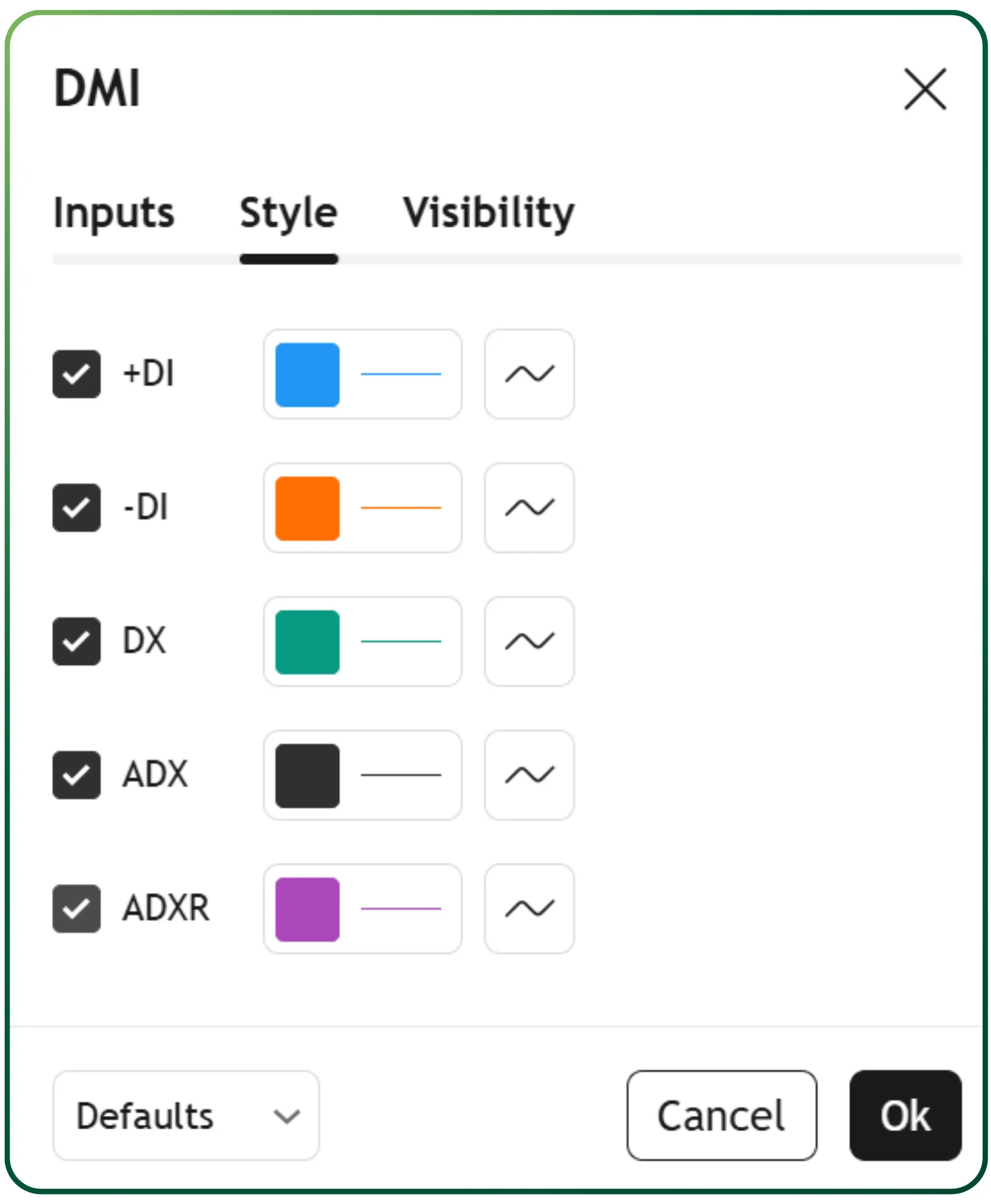 Decode Market Strength with the DMI Indicator – Slide