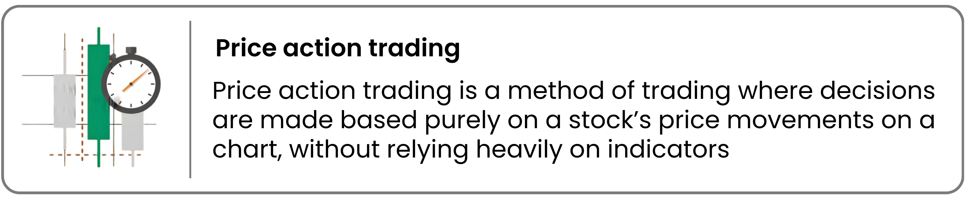 How to Read Price Action in Indian Markets