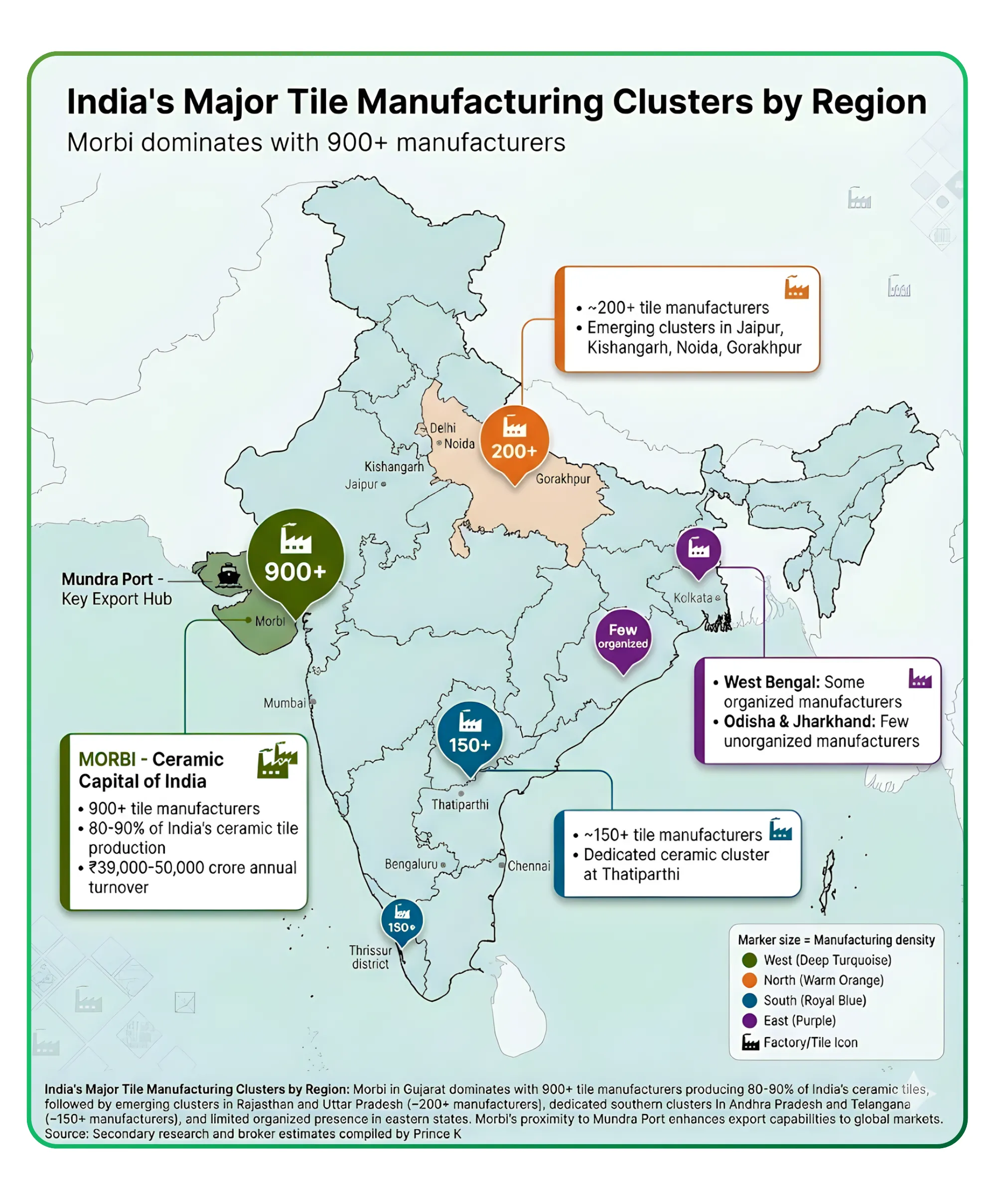 India's Ceramic and Tiles Market Future and Opportunities