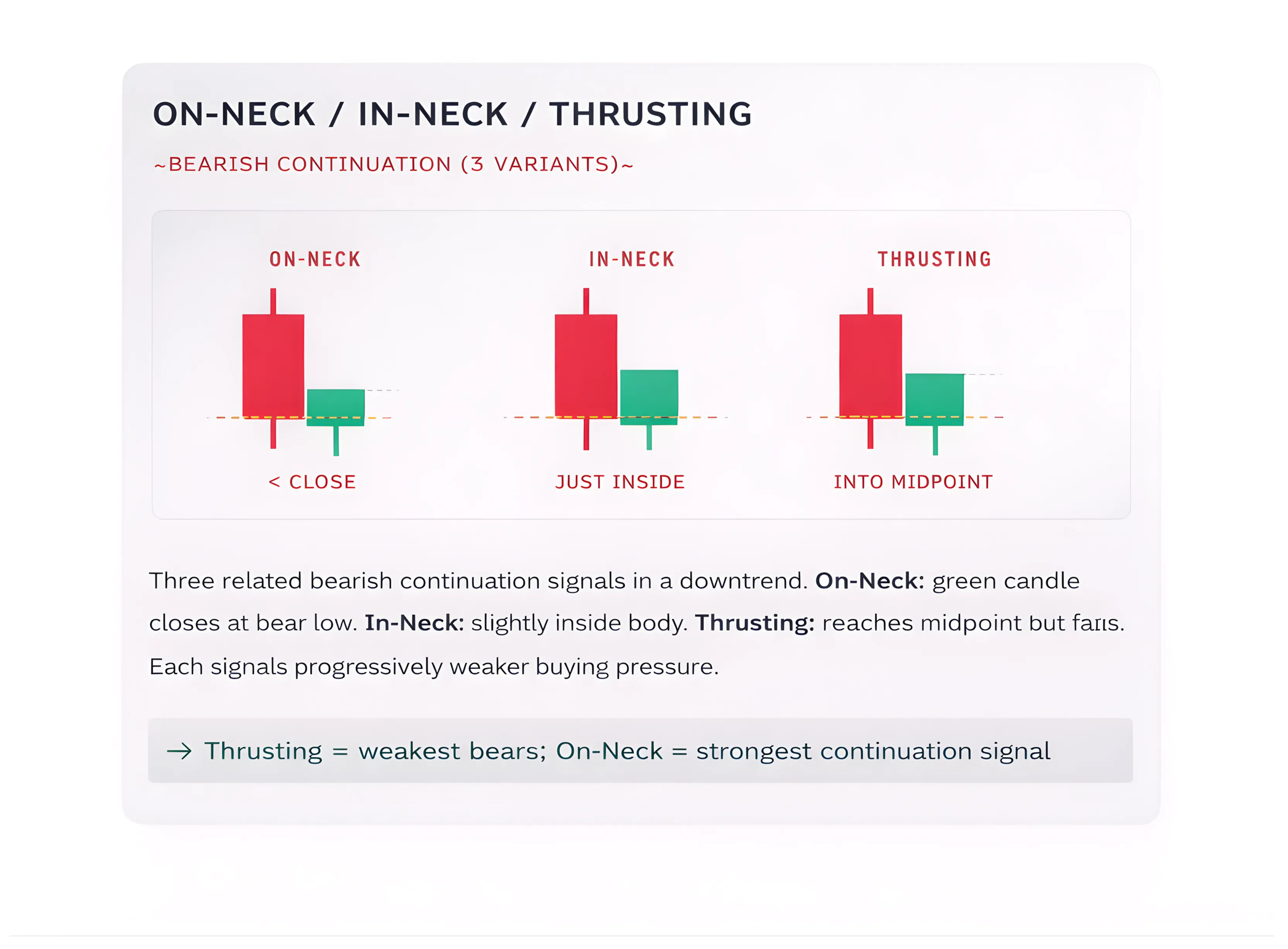 Lesser-Known Candlestick Patterns for Big Moves