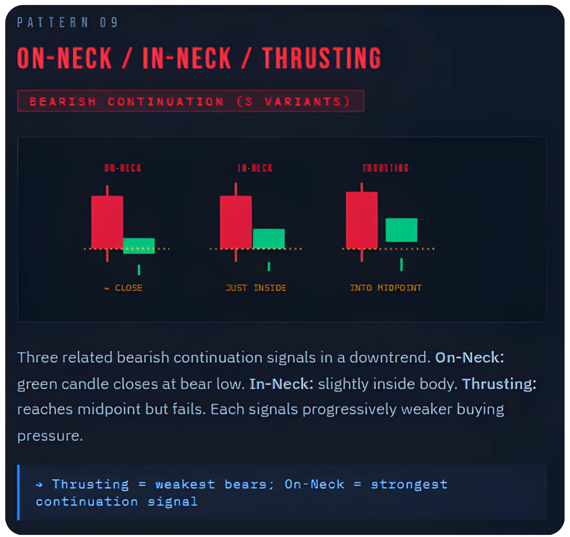 Lesser-Known Candlestick Patterns for Big Moves