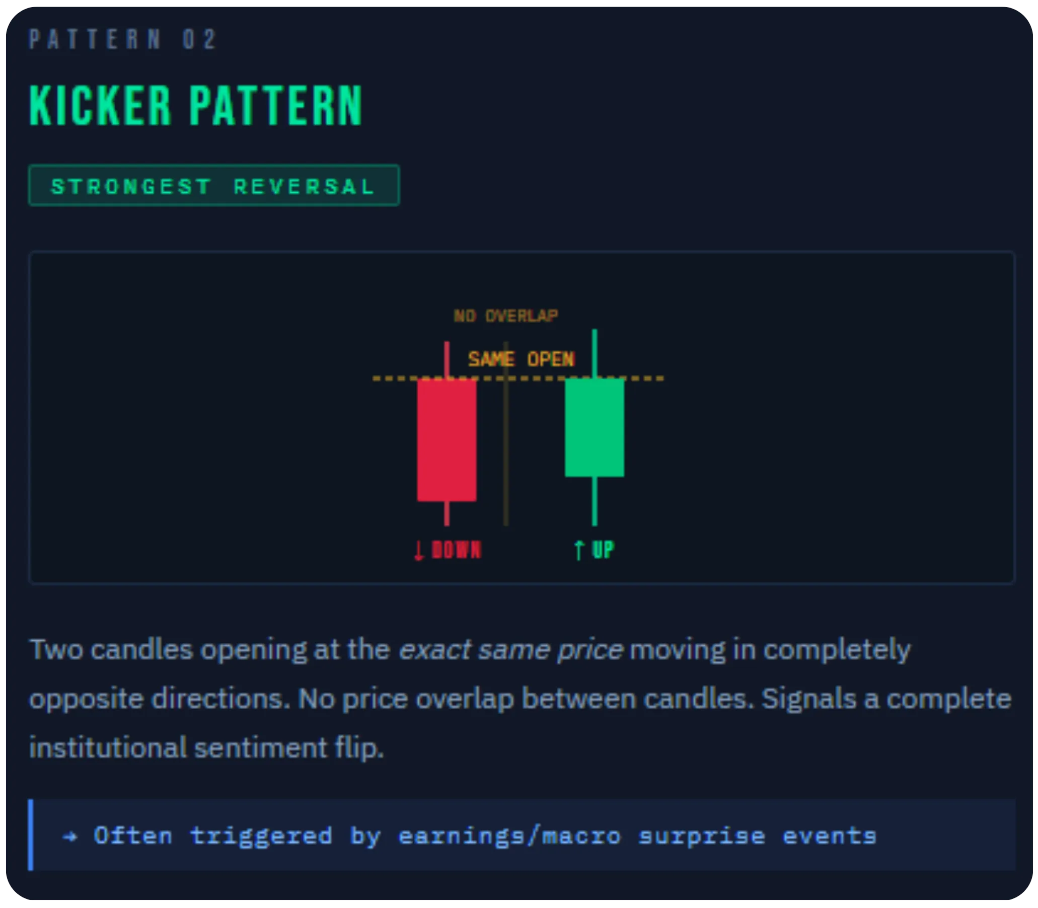 Lesser-Known Candlestick Patterns for Big Moves