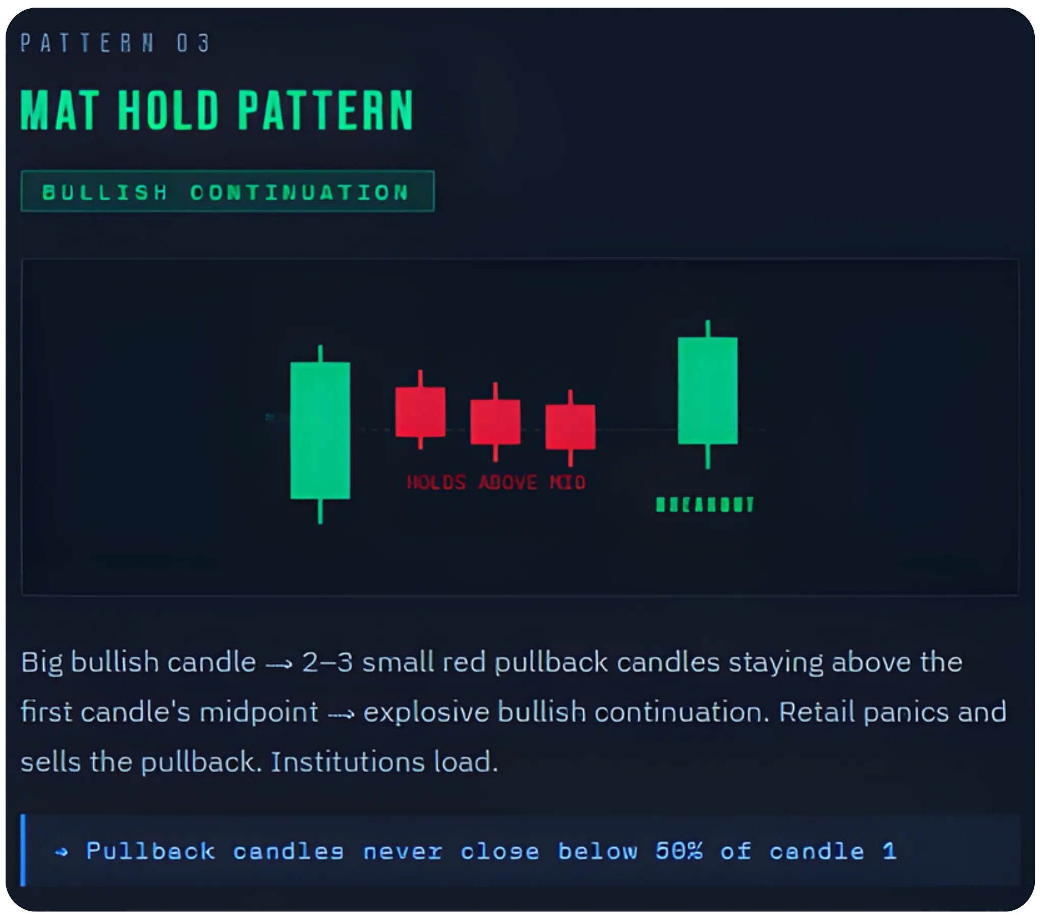Lesser-Known Candlestick Patterns for Big Moves