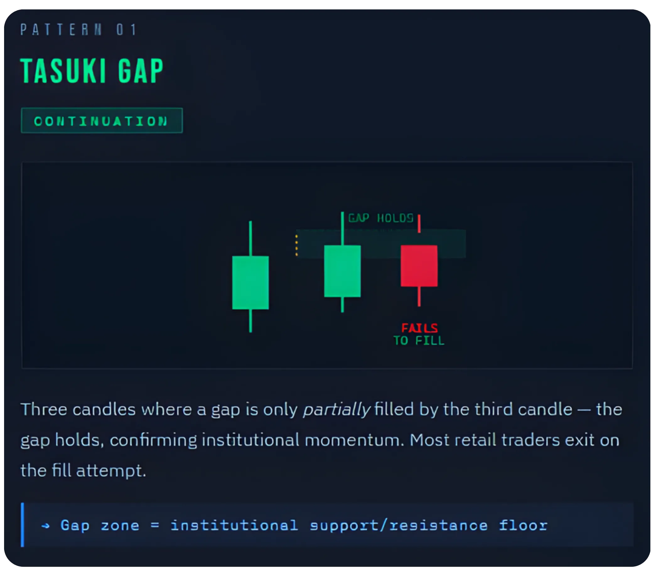 Lesser-Known Candlestick Patterns for Big Moves
