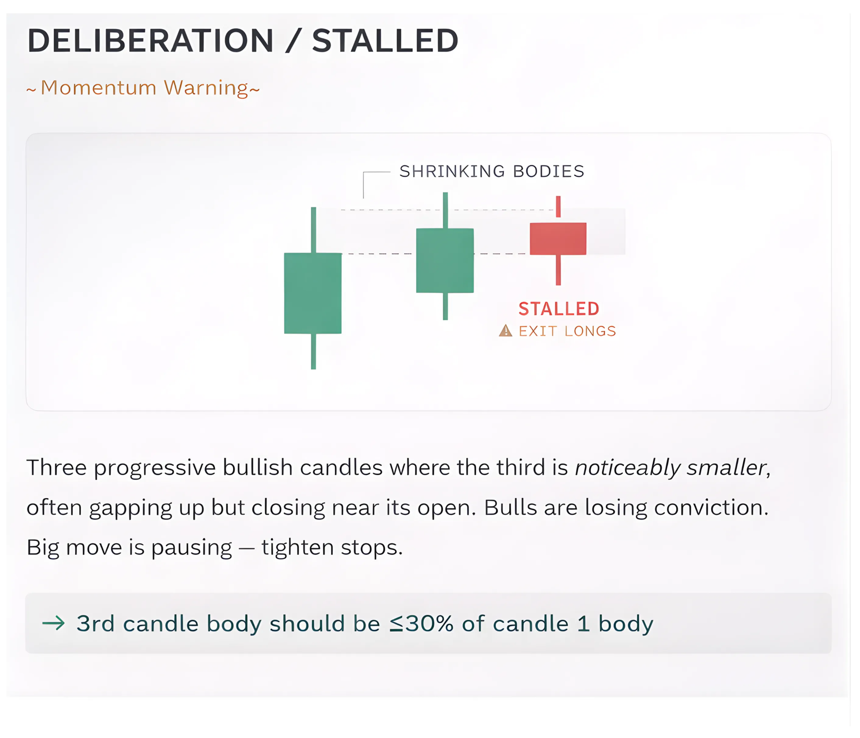 Lesser-Known Candlestick Patterns for Big Moves