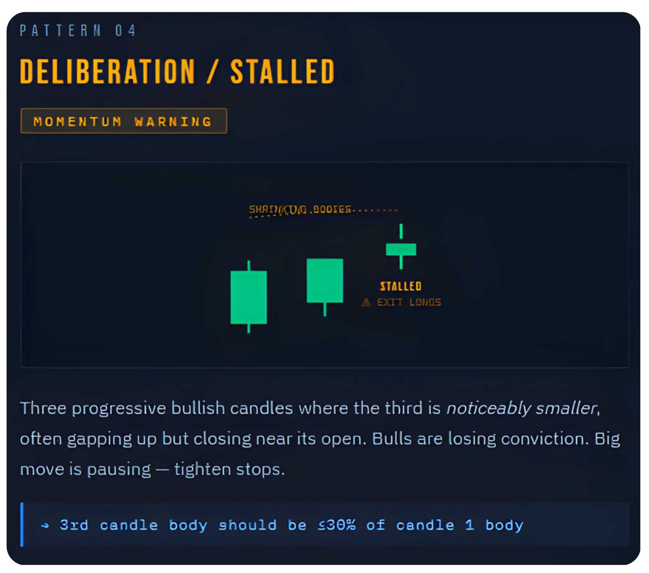 Lesser-Known Candlestick Patterns for Big Moves