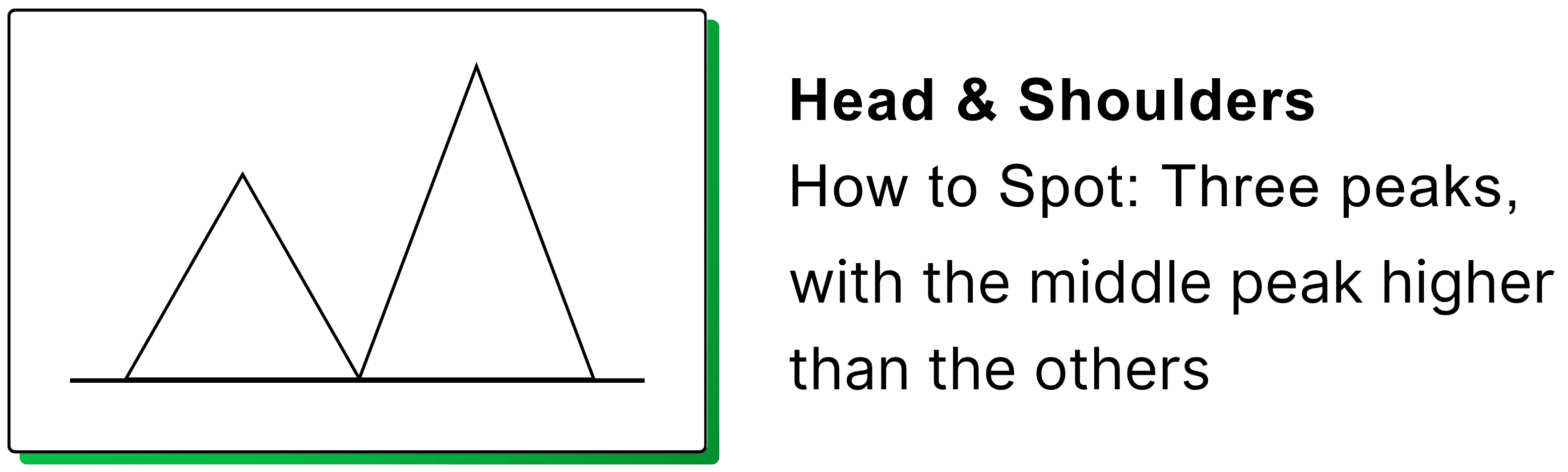 Most Common Stock Market Chart Patterns Every Trader Should Know